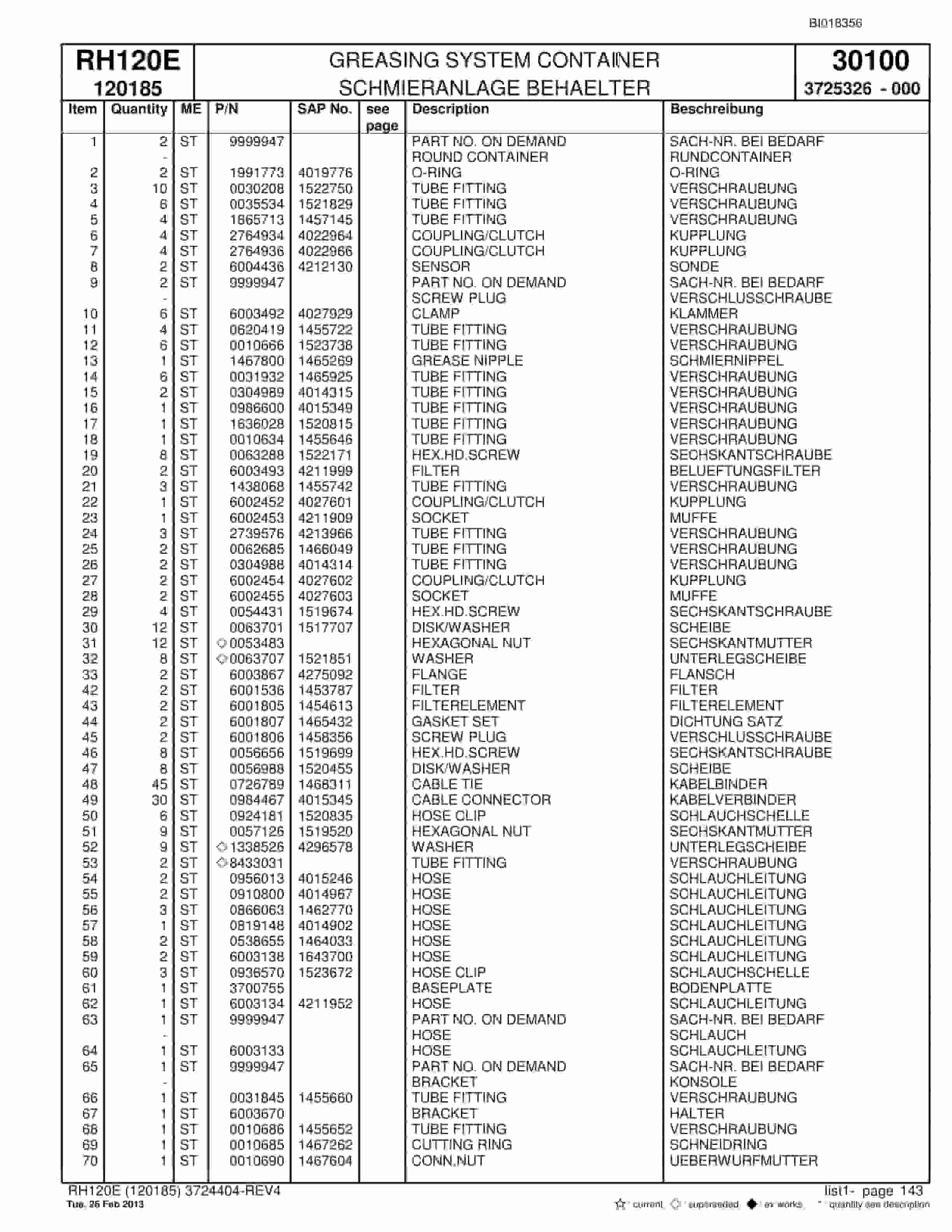 Bucyrus RH120E Hydraulic Excavator Parts Catalog BI018356-4