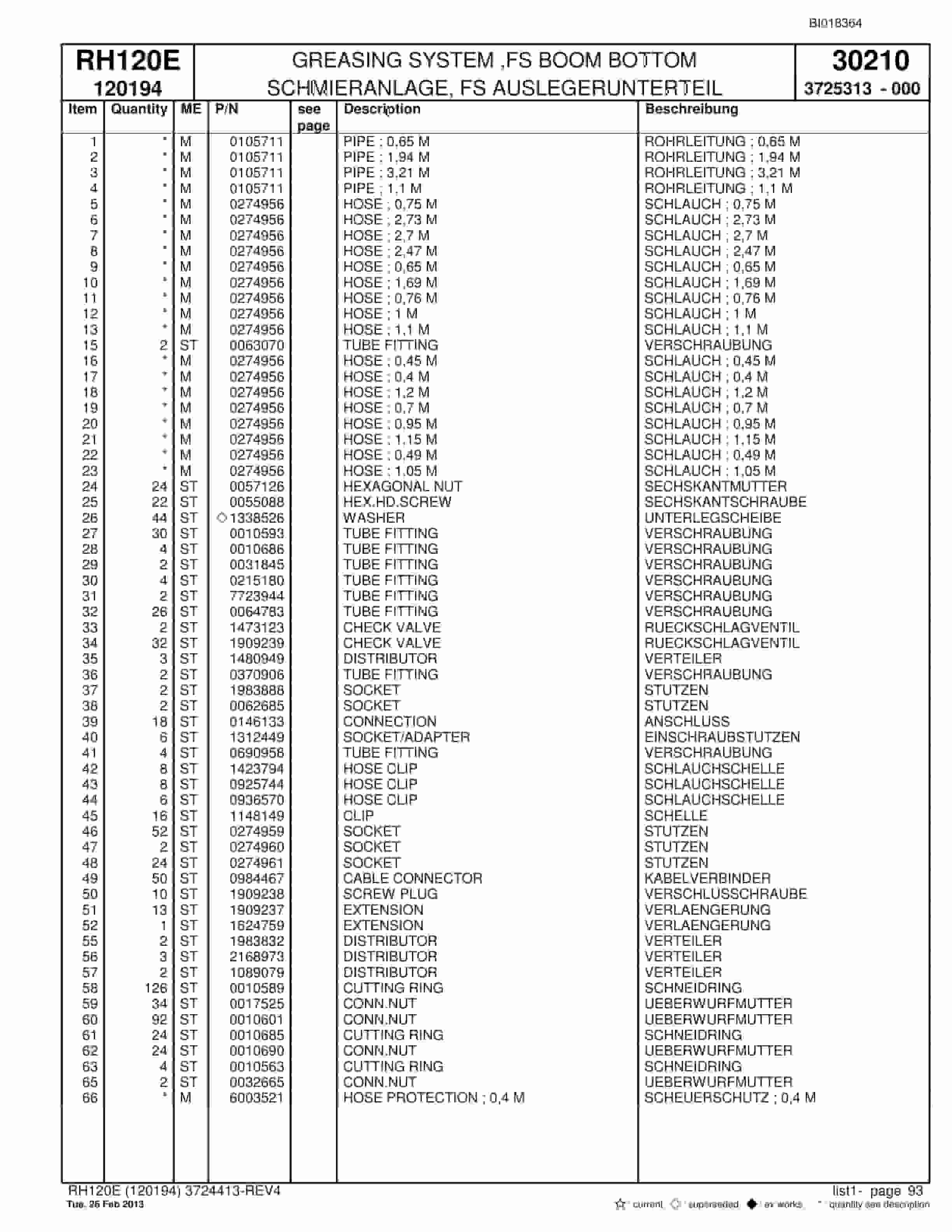 Bucyrus RH120E Hydraulic Excavator Parts Catalog BI018364-3