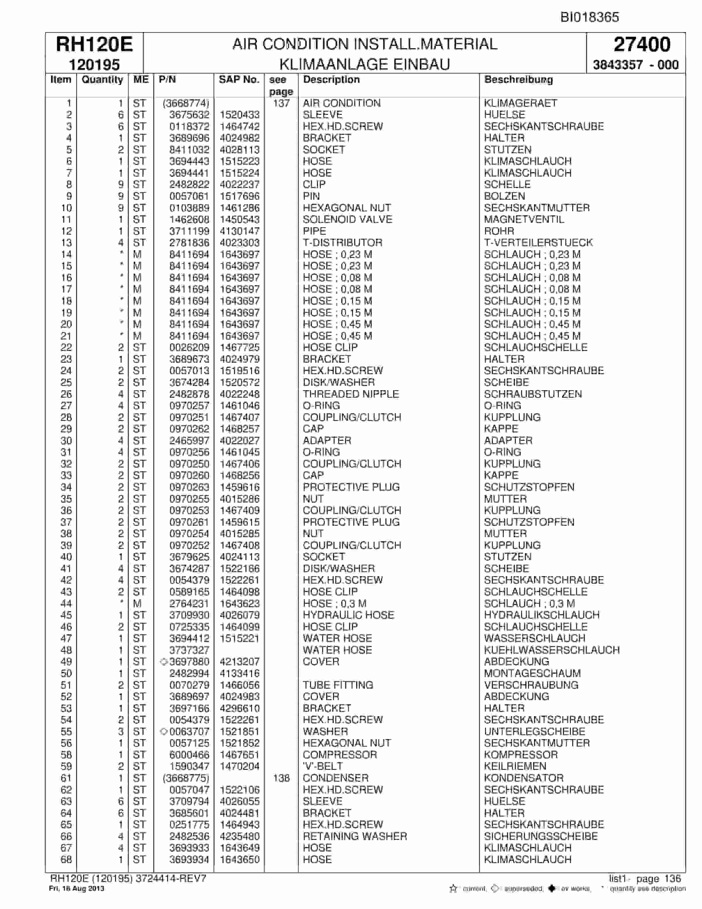 Bucyrus RH120E Hydraulic Excavator Parts Catalog BI018365-4