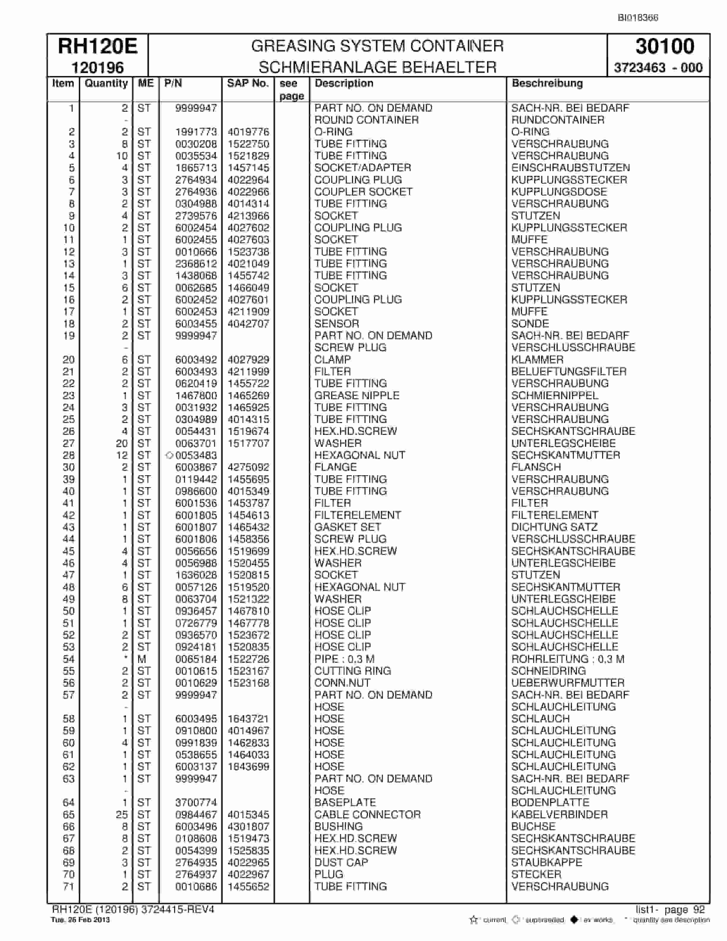 Bucyrus RH120E Hydraulic Excavator Parts Catalog BI018366-3