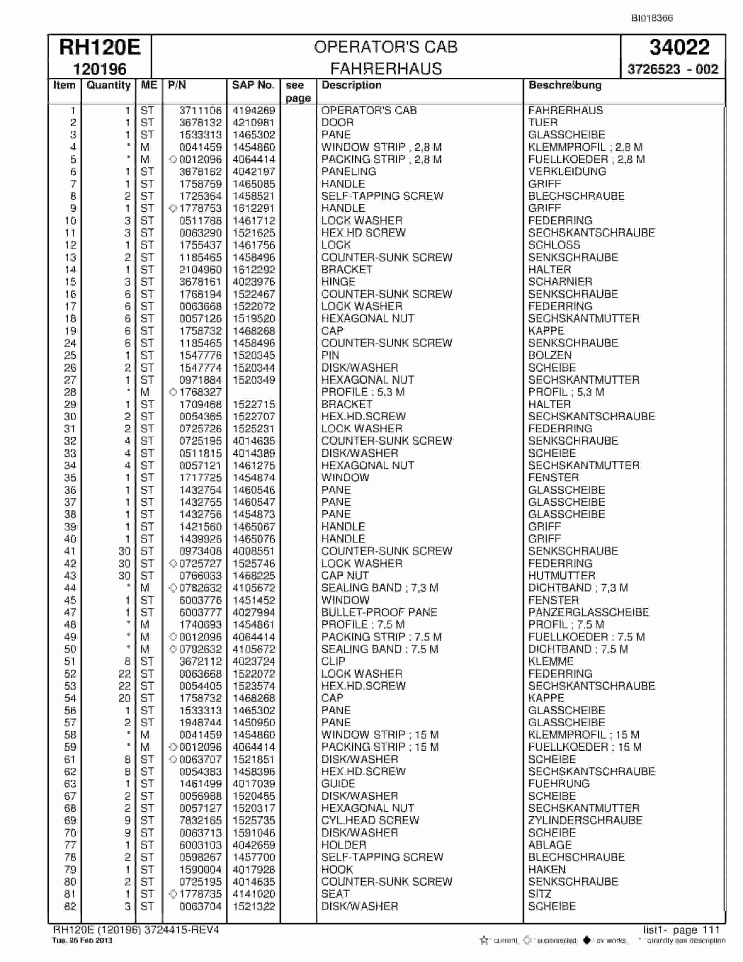 Bucyrus RH120E Hydraulic Excavator Parts Catalog BI018366-5