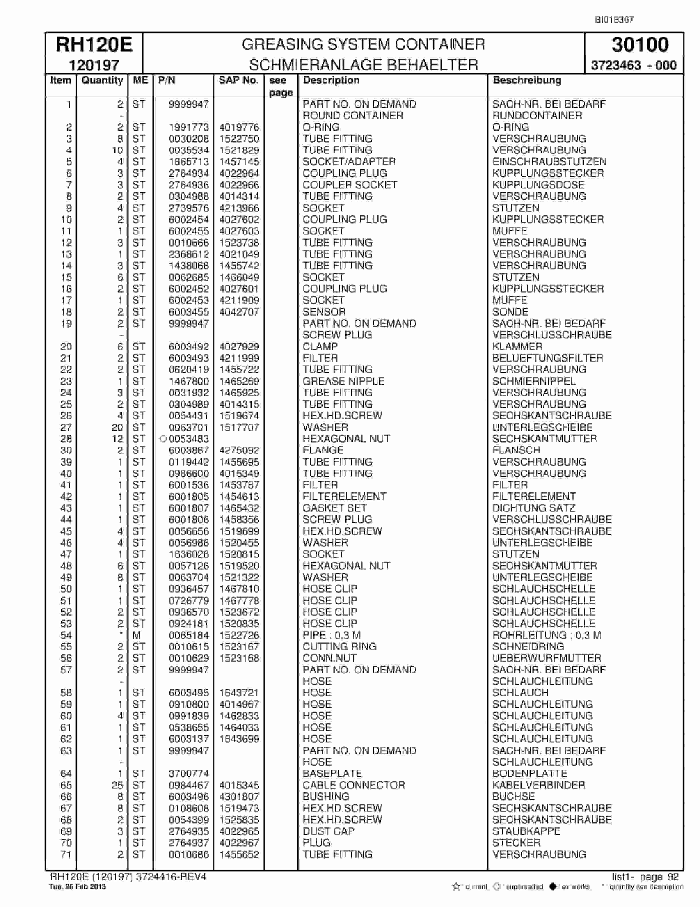 Bucyrus RH120E Hydraulic Excavator Parts Catalog BI018367-3