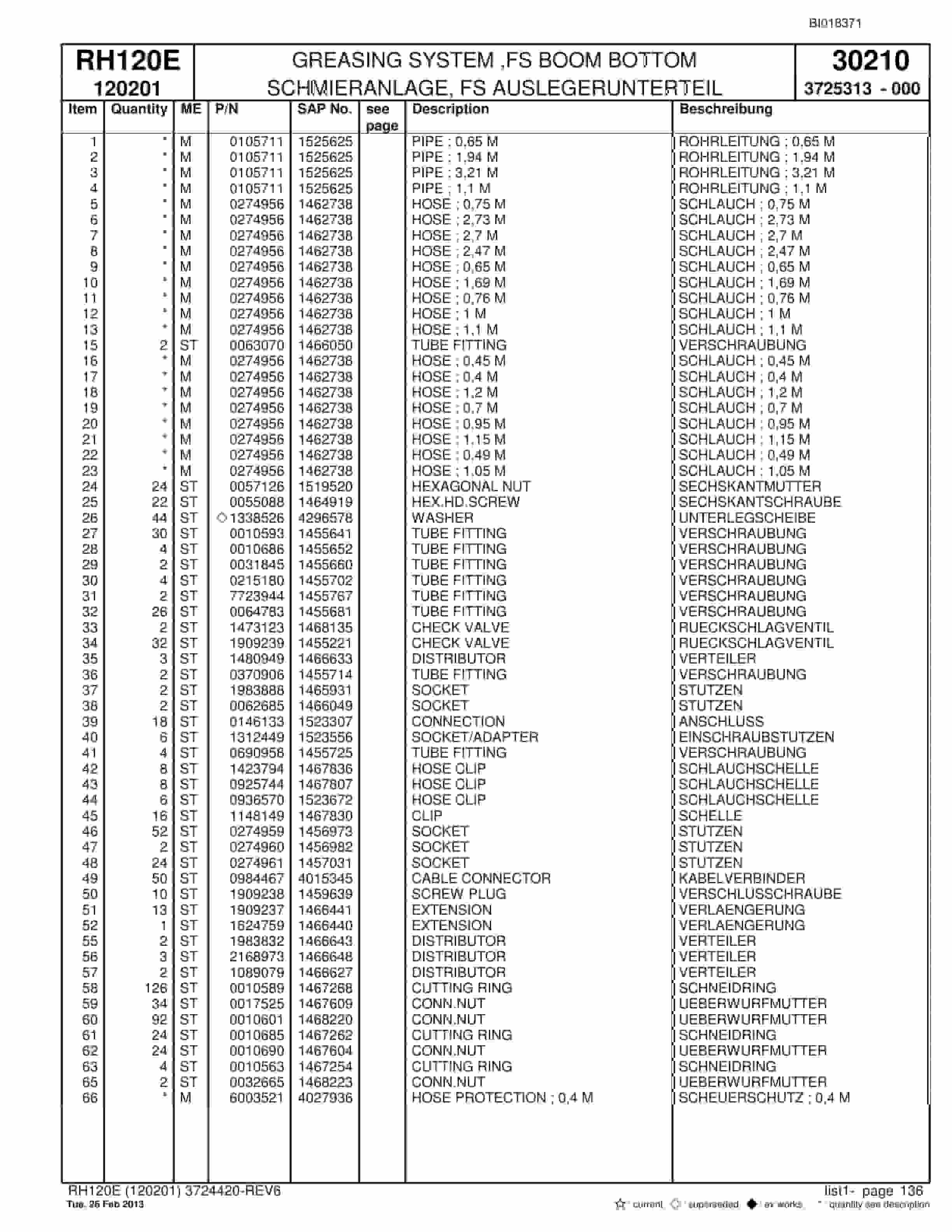 Bucyrus RH120E Hydraulic Excavator Parts Catalog BI018371-4