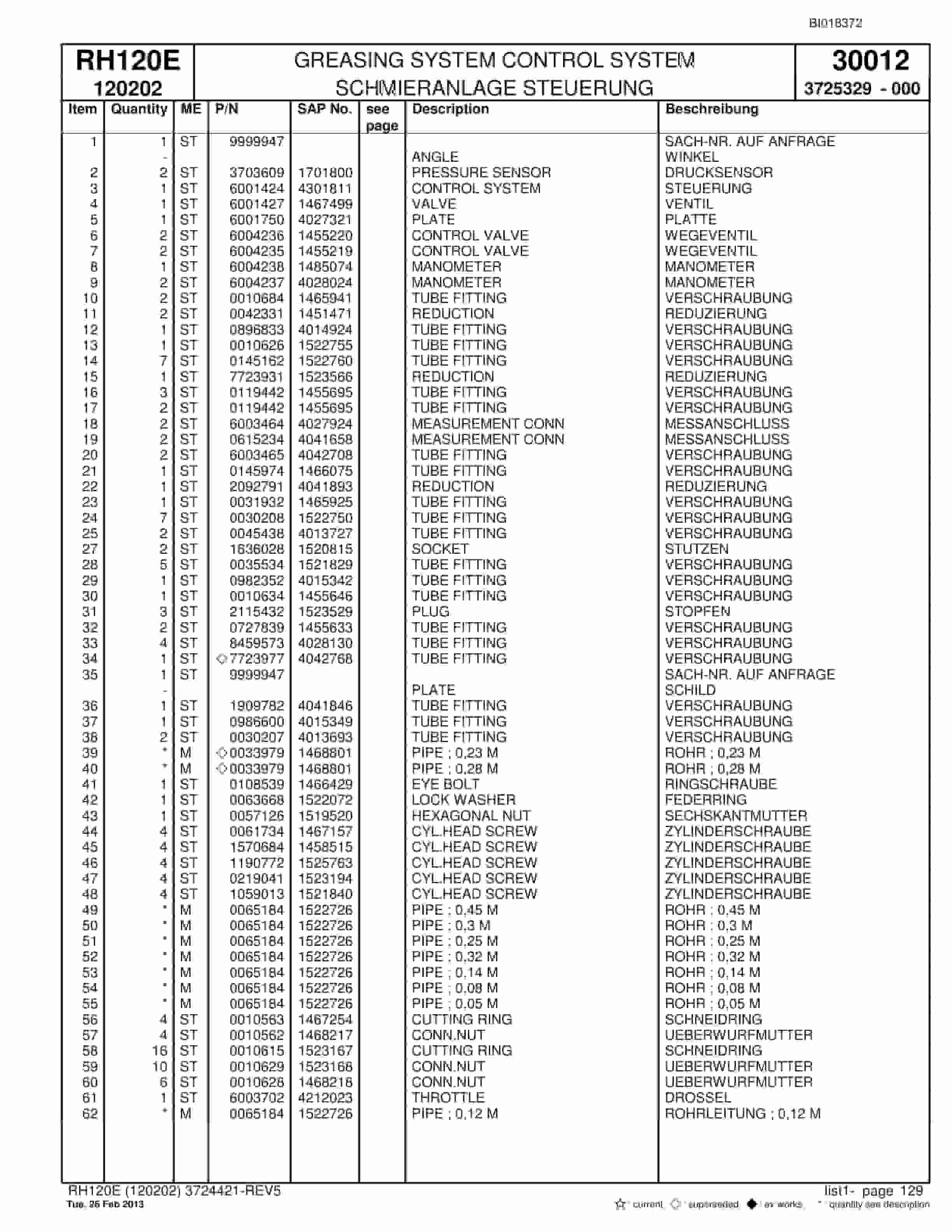 Bucyrus RH120E Hydraulic Excavator Parts Catalog BI018372-4