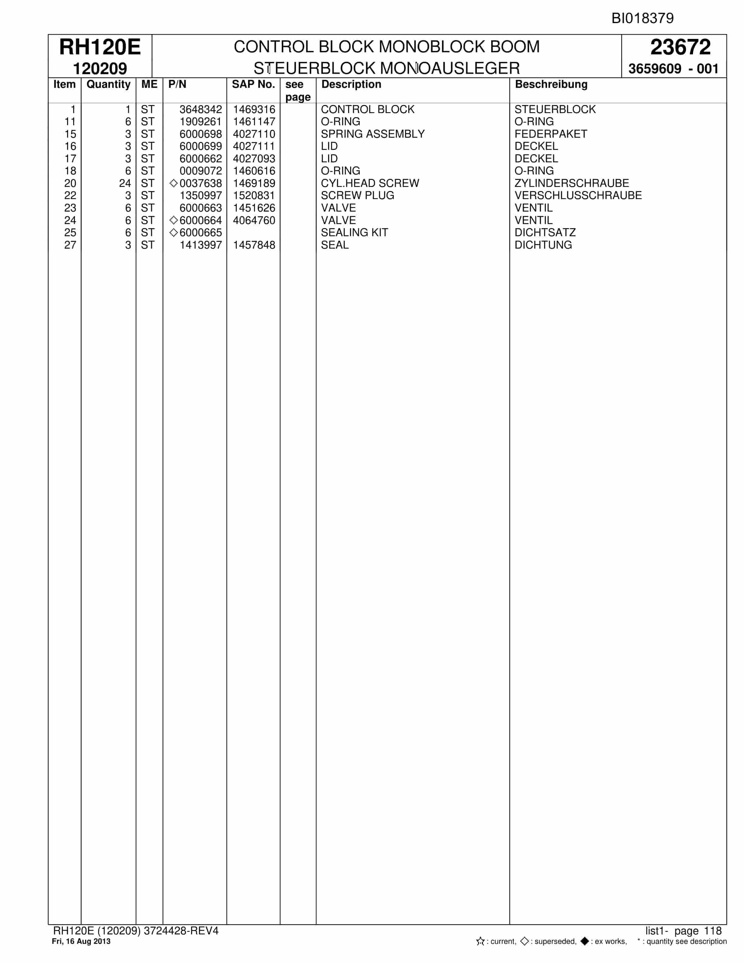 Bucyrus RH120E Hydraulic Excavator Parts Catalog BI018379-3