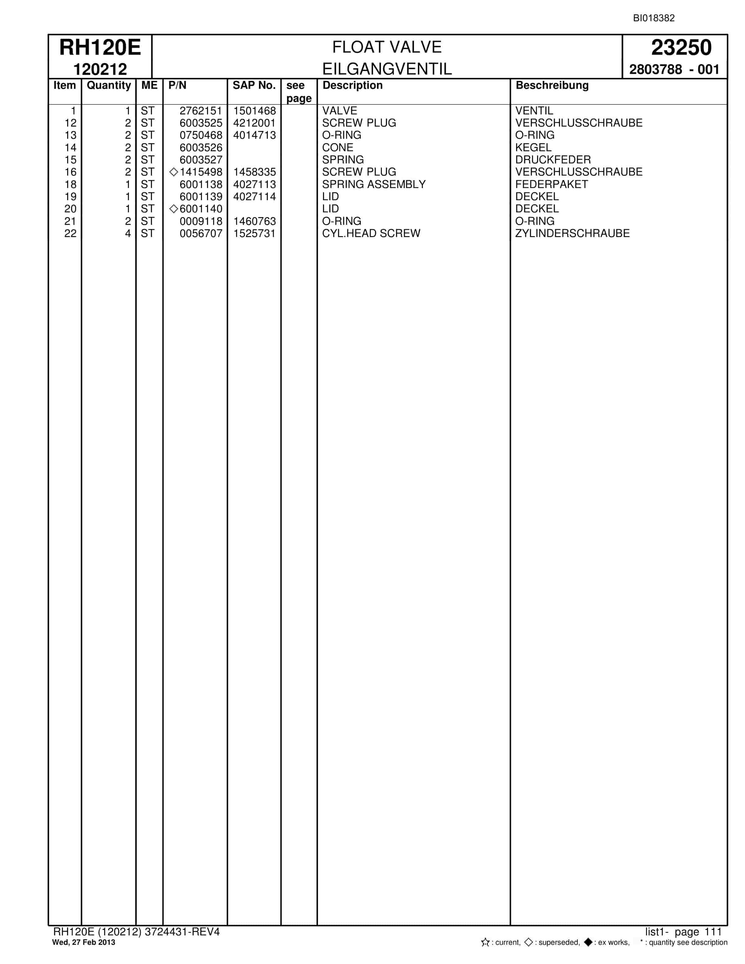 Bucyrus RH120E Hydraulic Excavator Parts Catalog BI018382-3
