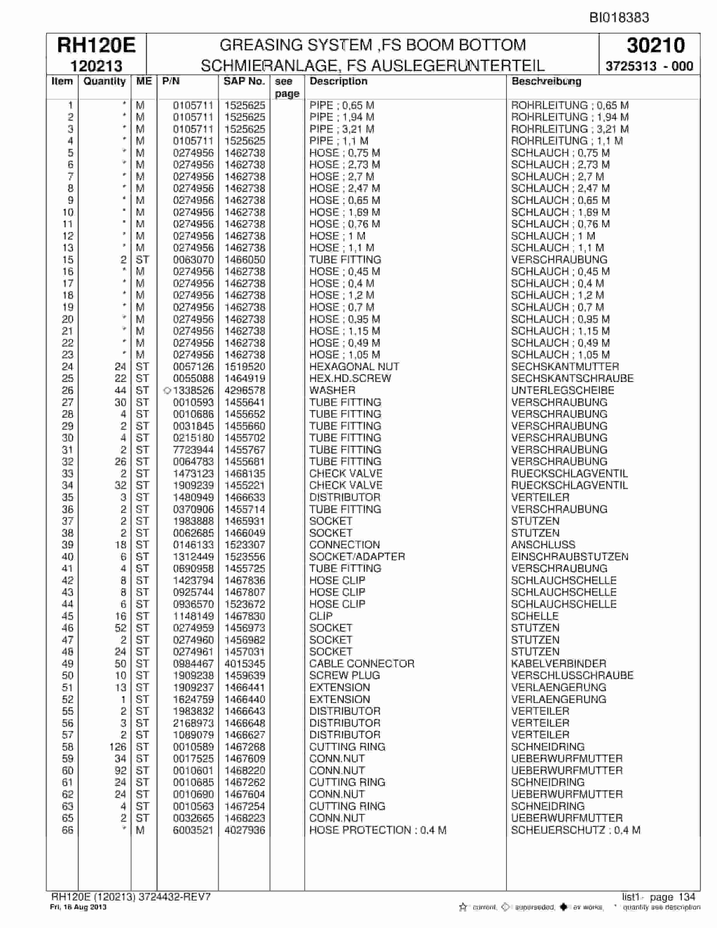 Bucyrus RH120E Hydraulic Excavator Parts Catalog BI018383-4
