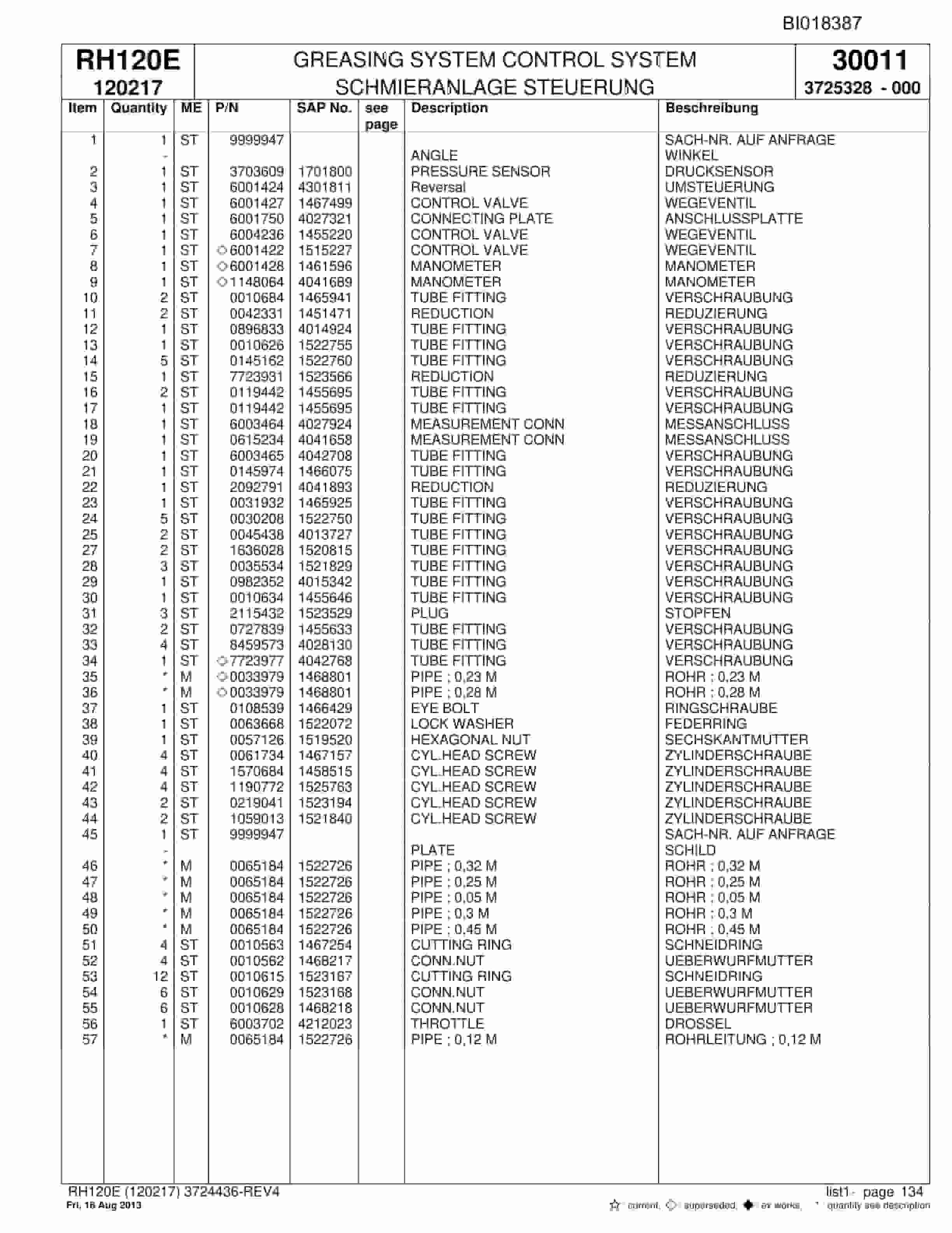 Bucyrus RH120E Hydraulic Excavator Parts Catalog BI018387-4