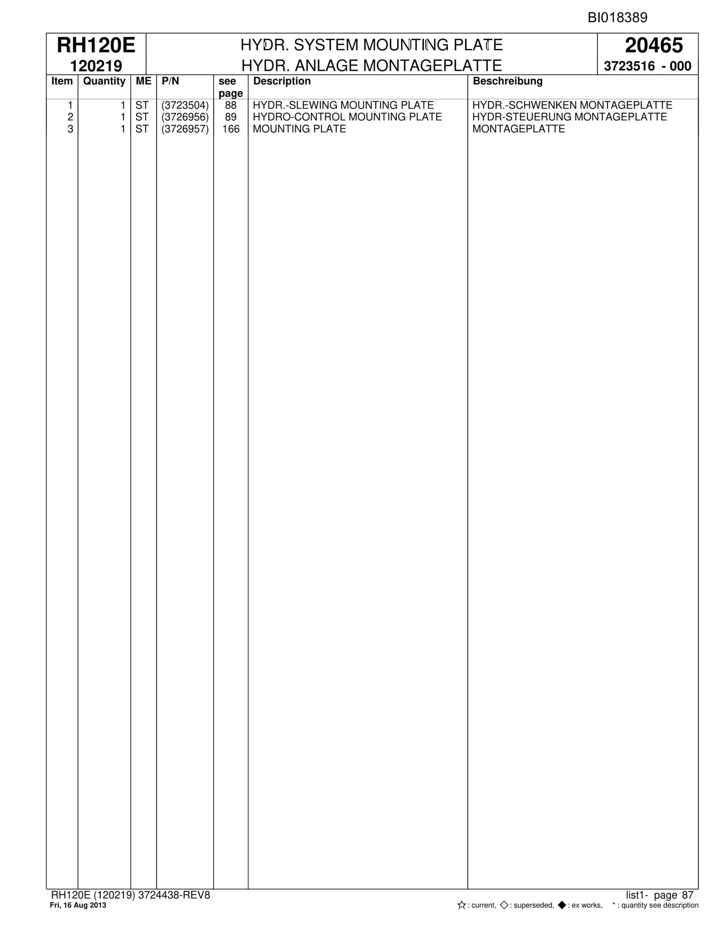 Bucyrus RH120E Hydraulic Excavator Parts Catalog BI018389-2