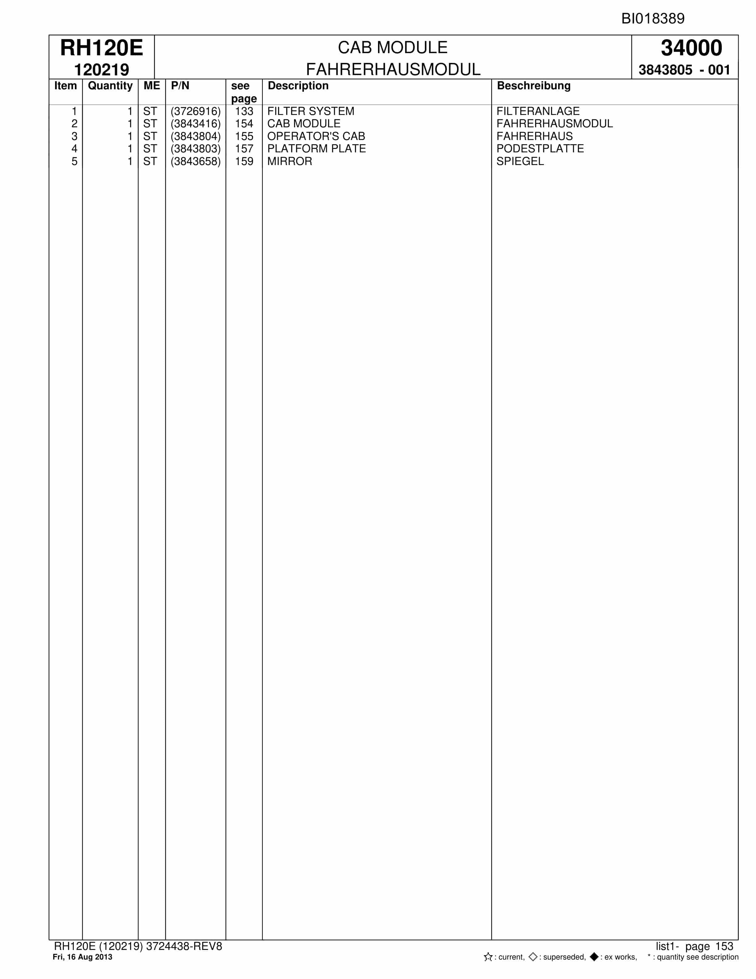 Bucyrus RH120E Hydraulic Excavator Parts Catalog BI018389-5