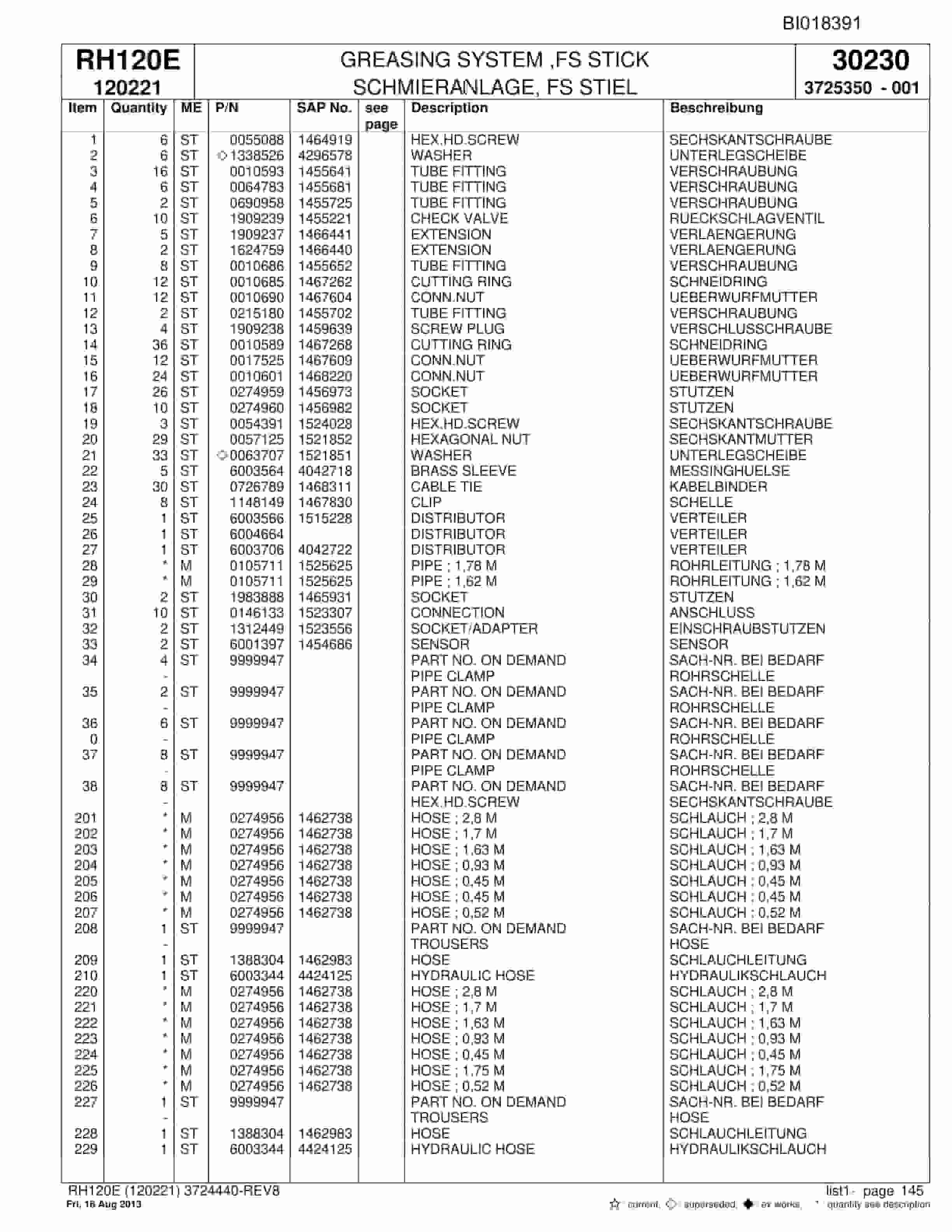 Bucyrus RH120E Hydraulic Excavator Parts Catalog BI018391-4