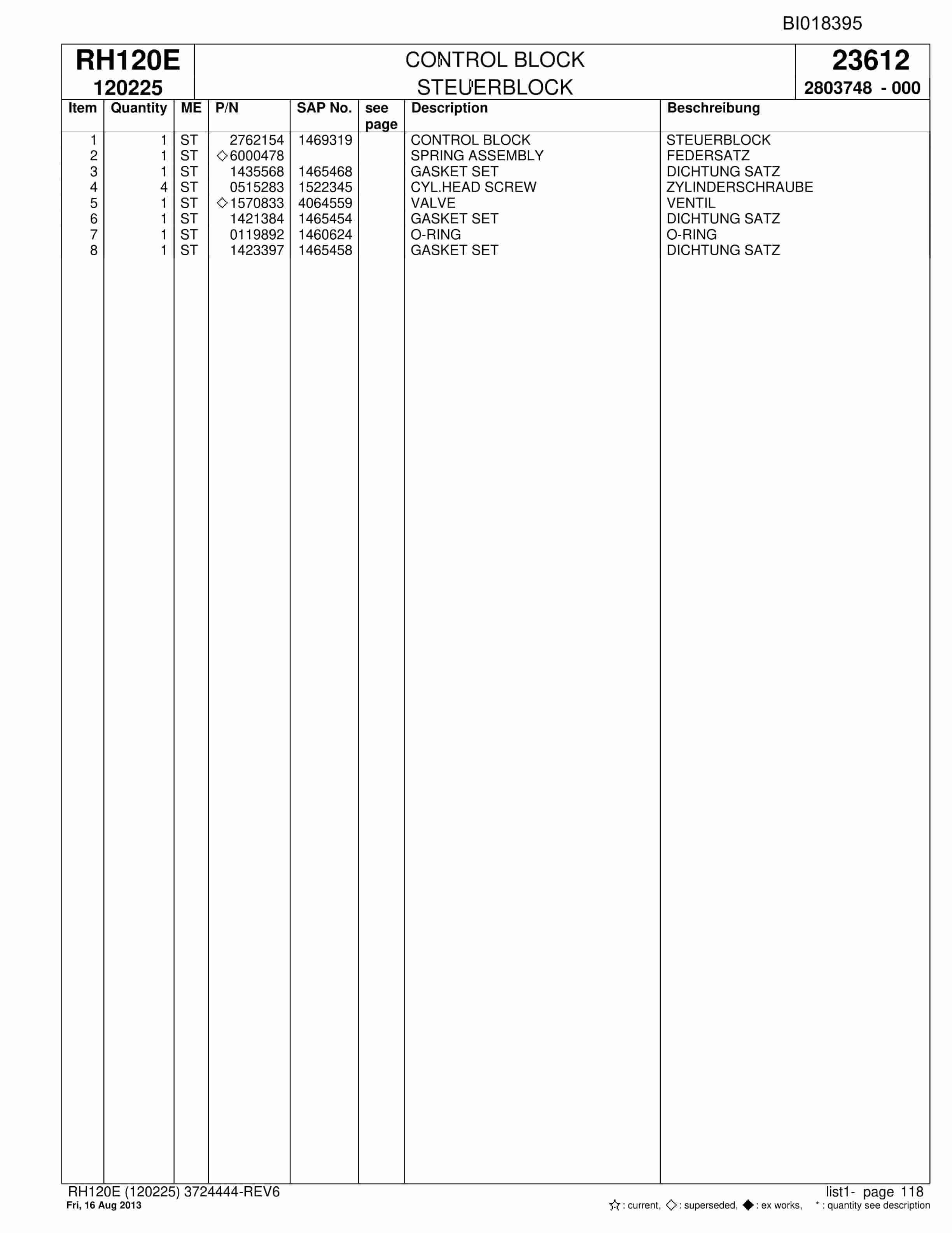 Bucyrus RH120E Hydraulic Excavator Parts Catalog BI018395-3