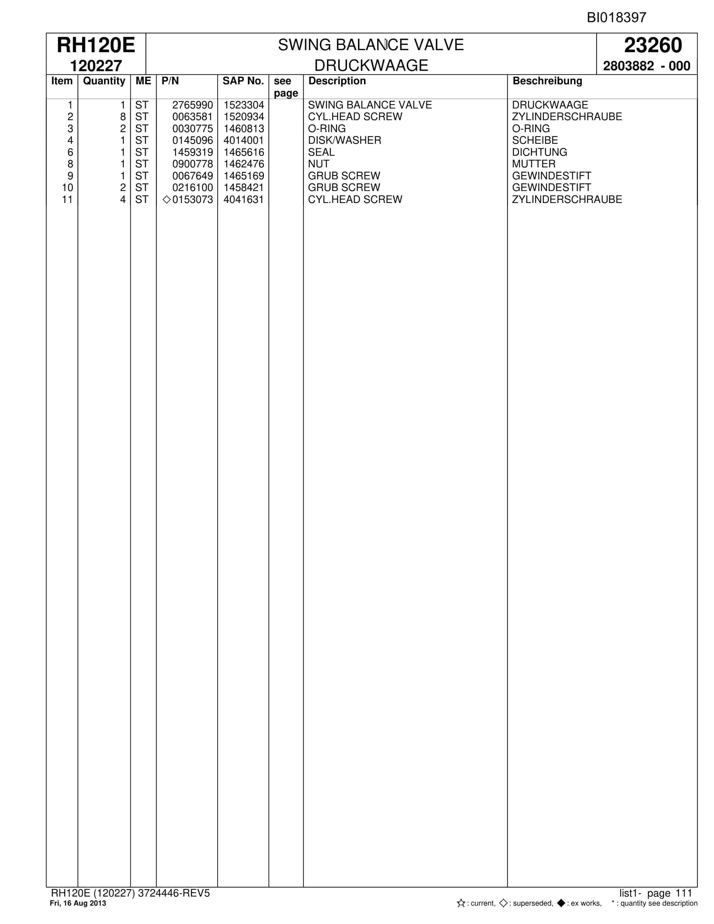 Bucyrus RH120E Hydraulic Excavator Parts Catalog BI018397-3