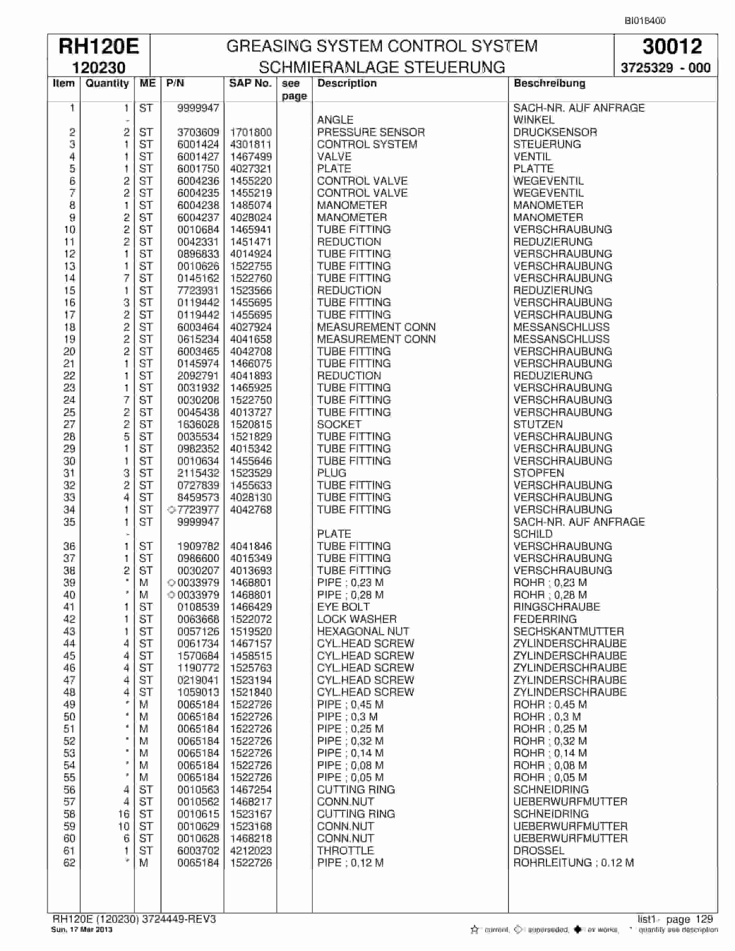Bucyrus RH120E Hydraulic Excavator Parts Catalog BI018400-4