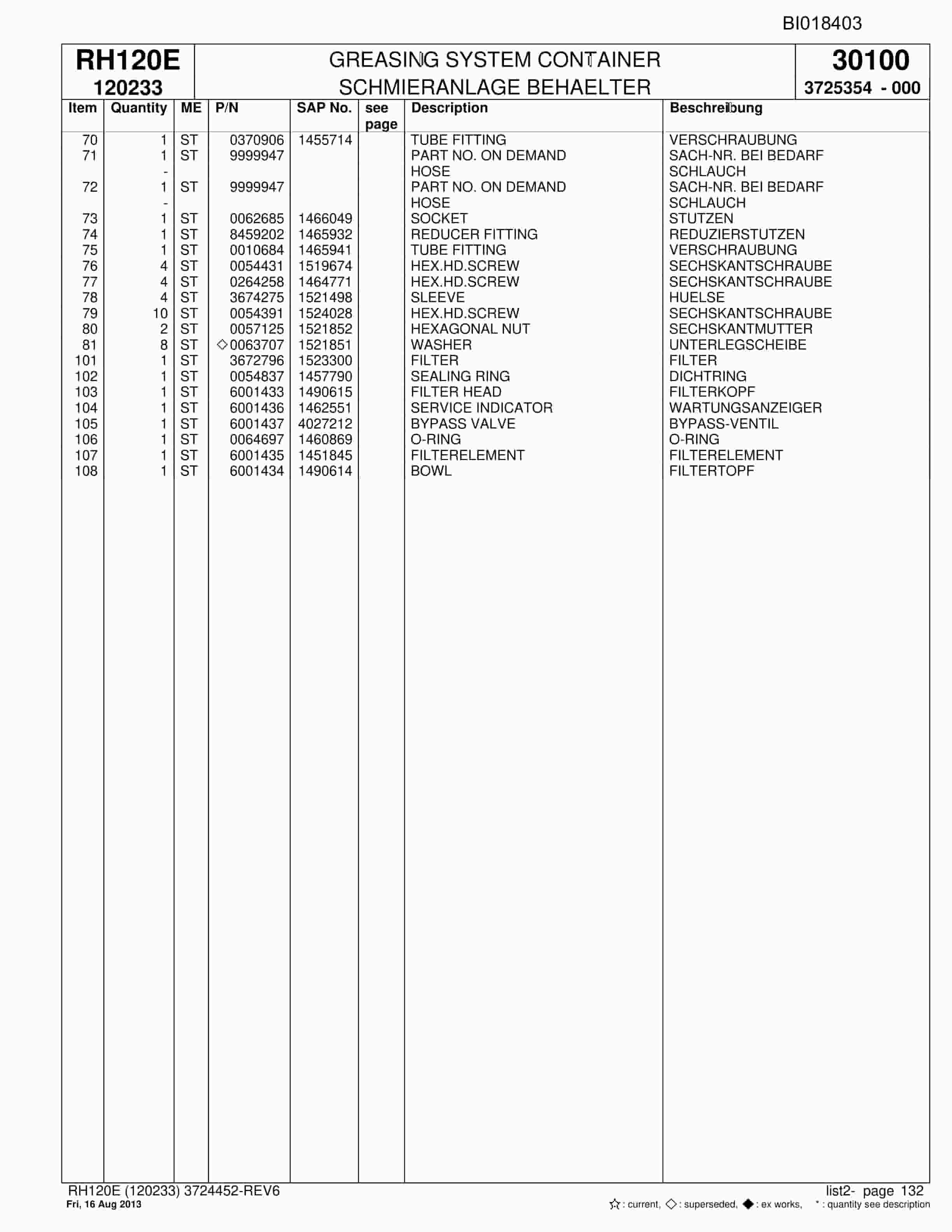 Bucyrus RH120E Hydraulic Excavator Parts Catalog BI018403-4