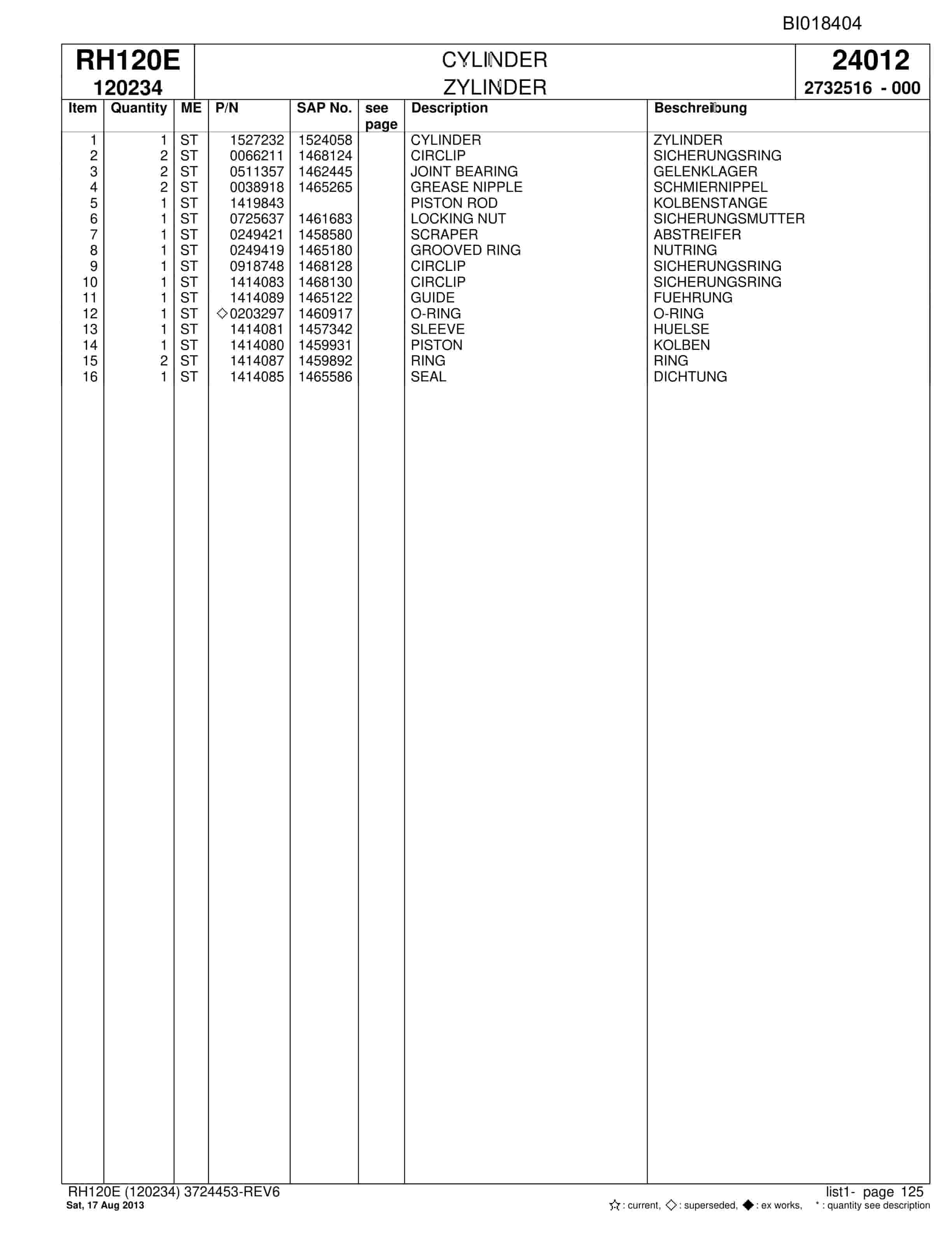 Bucyrus RH120E Hydraulic Excavator Parts Catalog BI018404-3