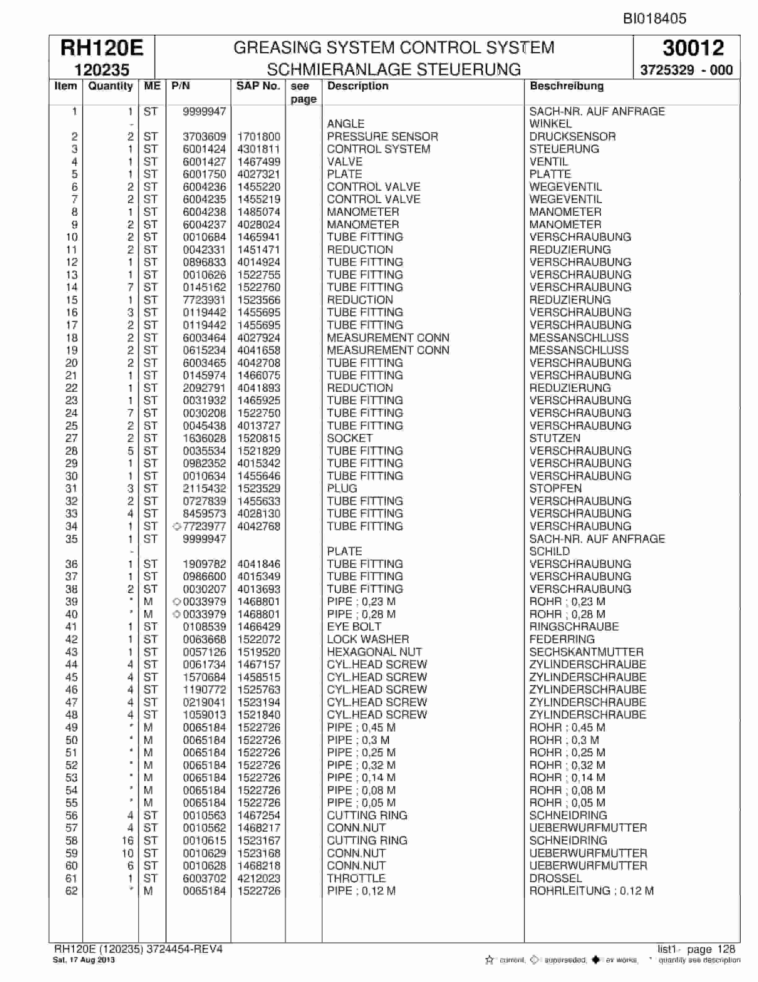 Bucyrus RH120E Hydraulic Excavator Parts Catalog BI018405-4