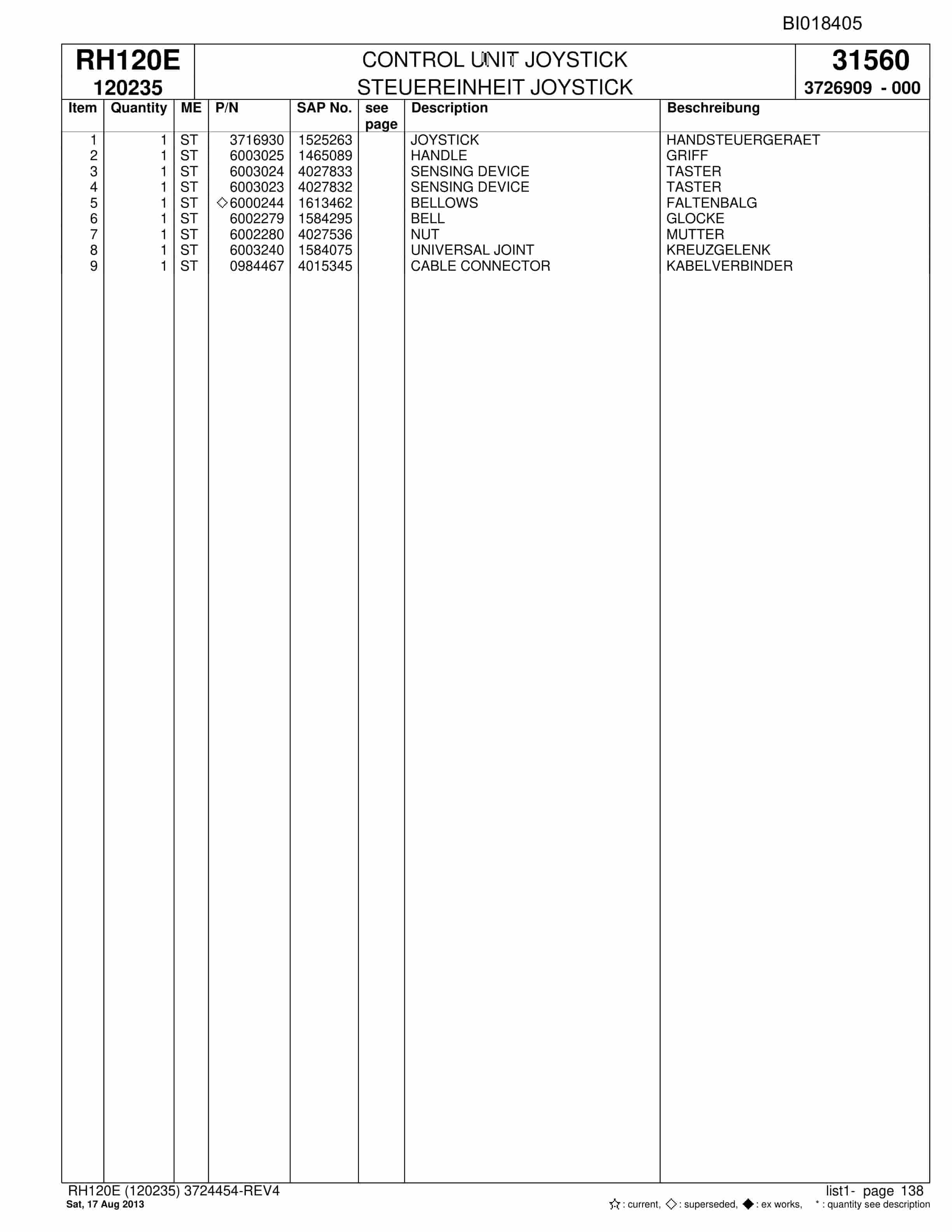 Bucyrus RH120E Hydraulic Excavator Parts Catalog BI018405-5