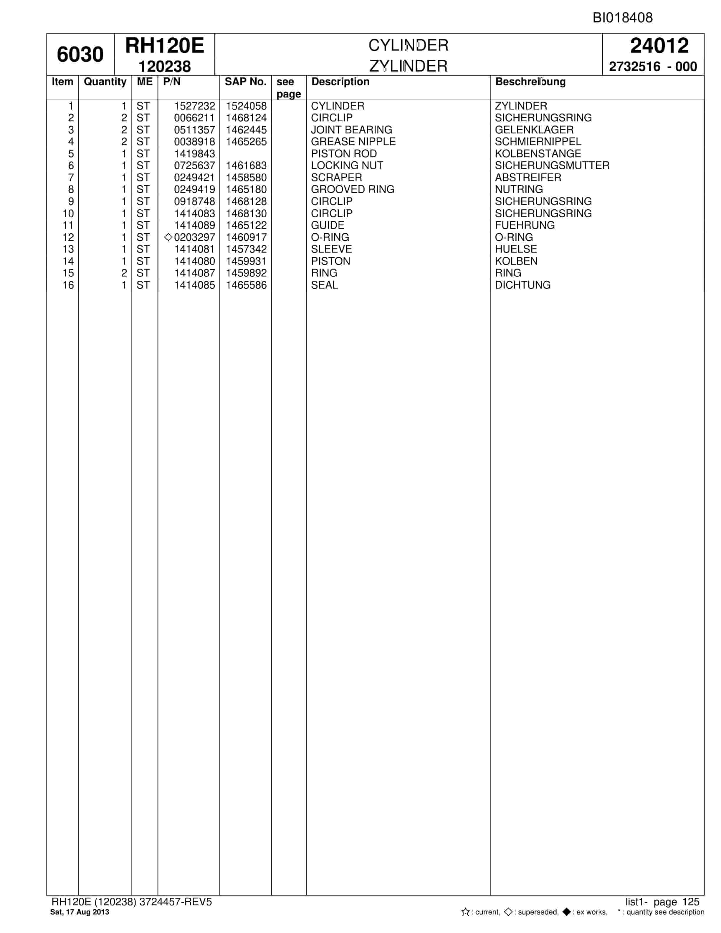 Bucyrus RH120E Hydraulic Excavator Parts Catalog BI018408-3