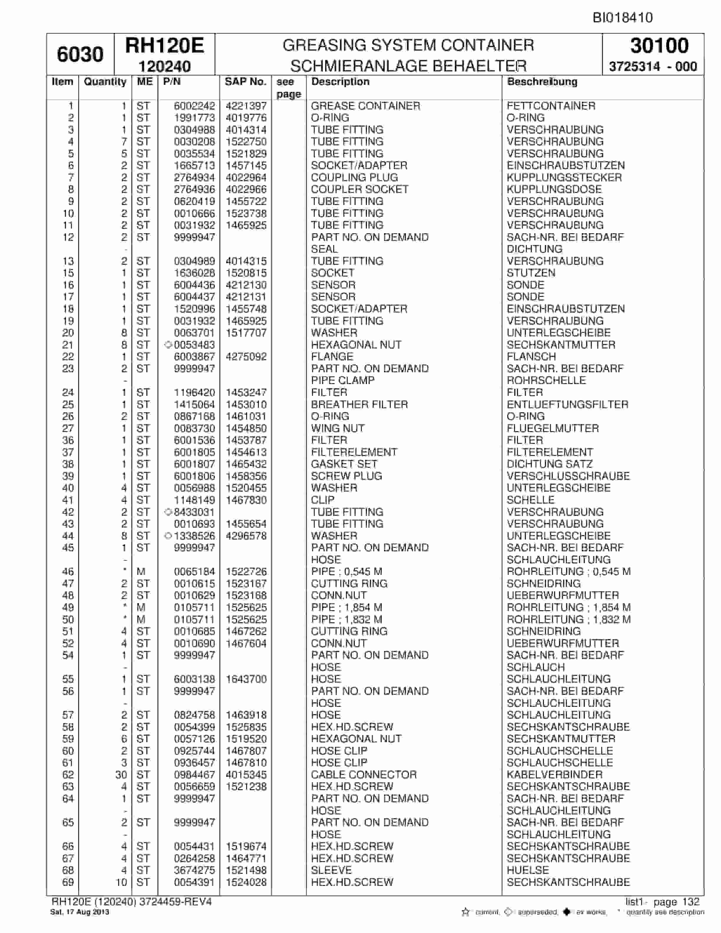 Bucyrus RH120E Hydraulic Excavator Parts Catalog BI018410-4