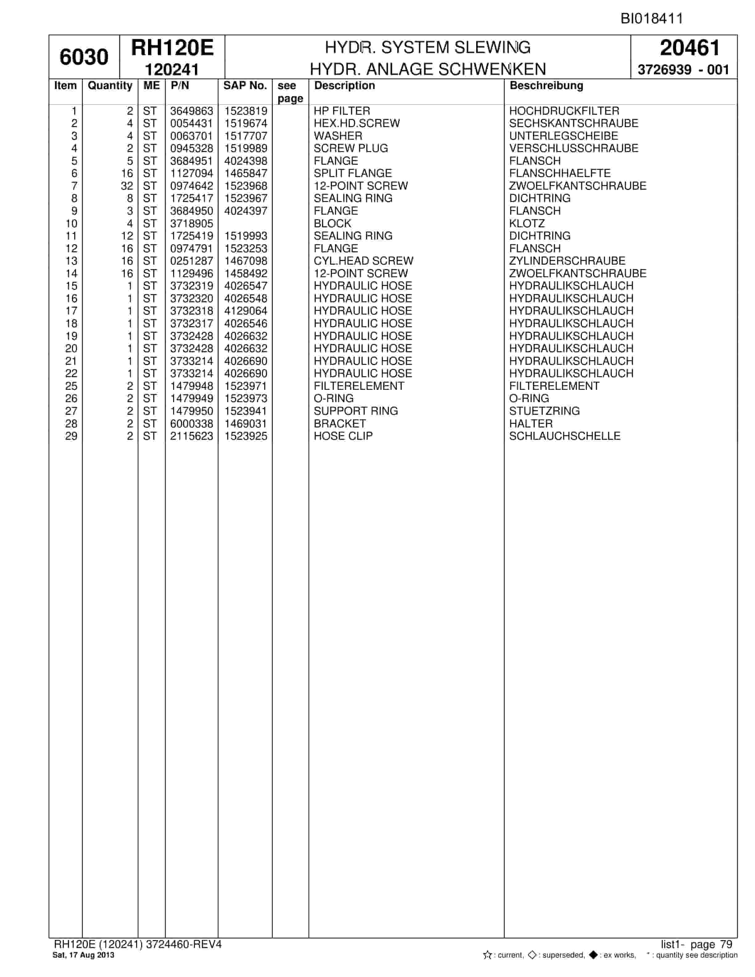 Bucyrus RH120E Hydraulic Excavator Parts Catalog BI018411-2