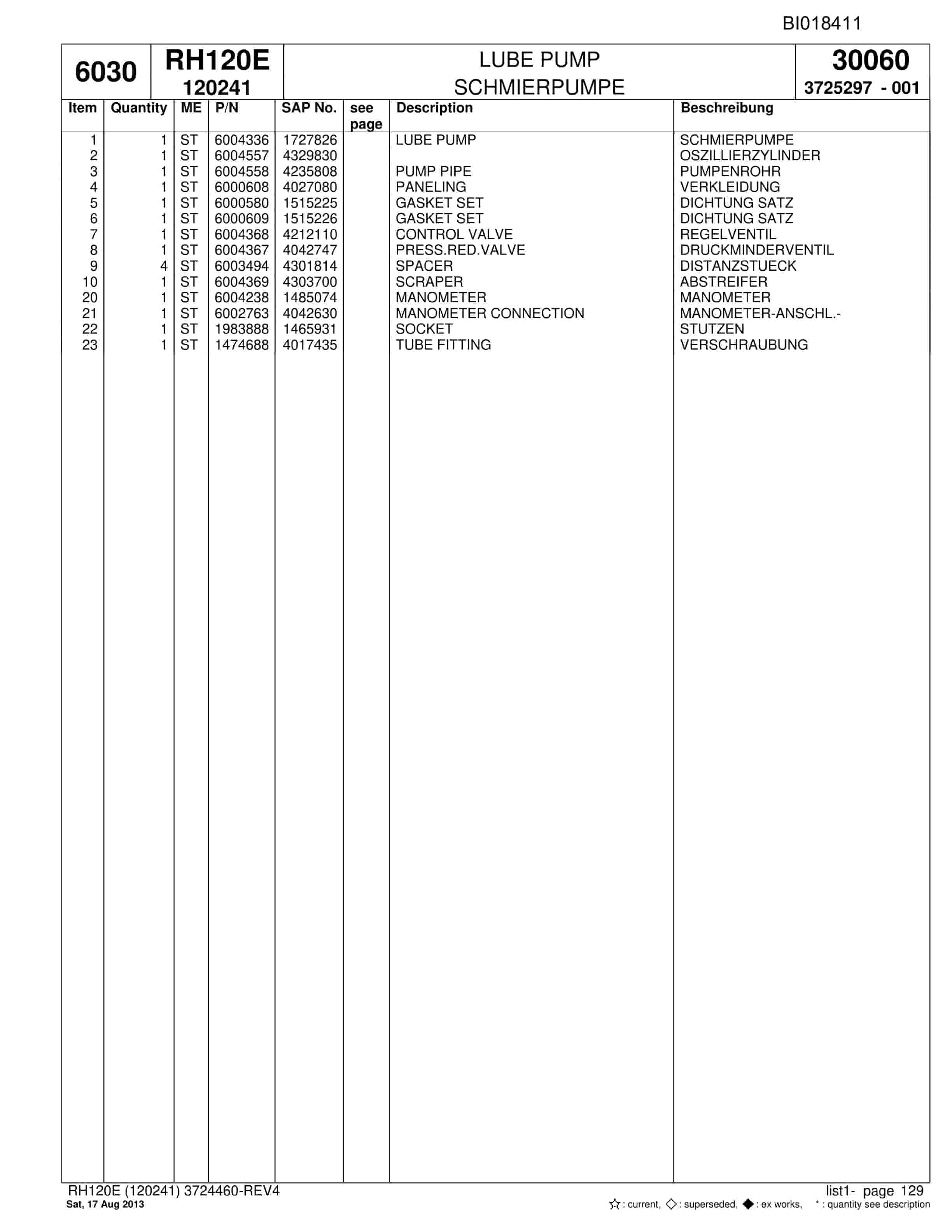 Bucyrus RH120E Hydraulic Excavator Parts Catalog BI018411-4