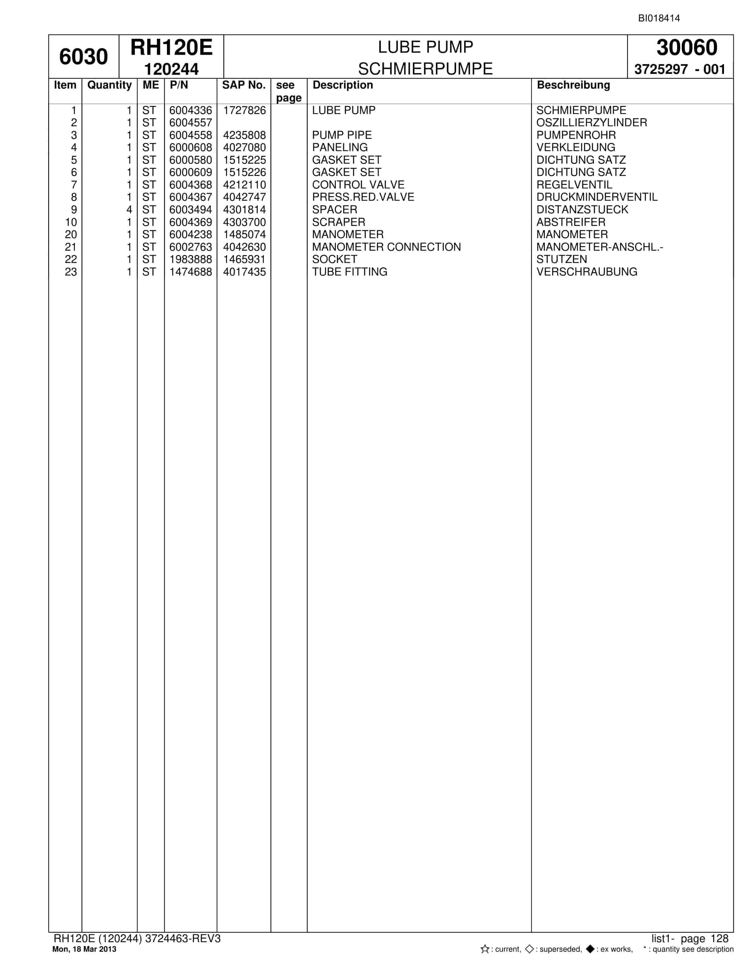 Bucyrus RH120E Hydraulic Excavator Parts Catalog BI018414-4