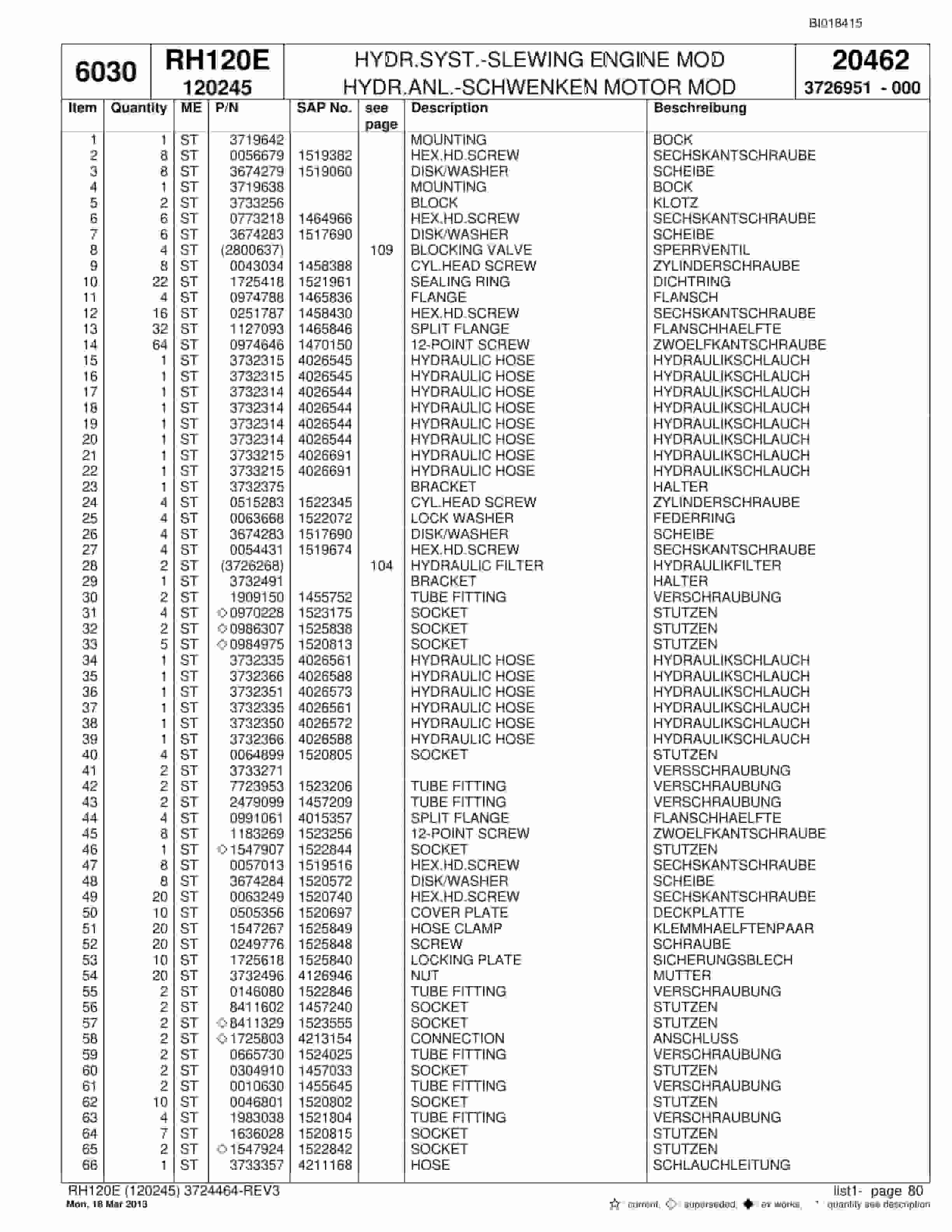 Bucyrus RH120E Hydraulic Excavator Parts Catalog BI018415-2