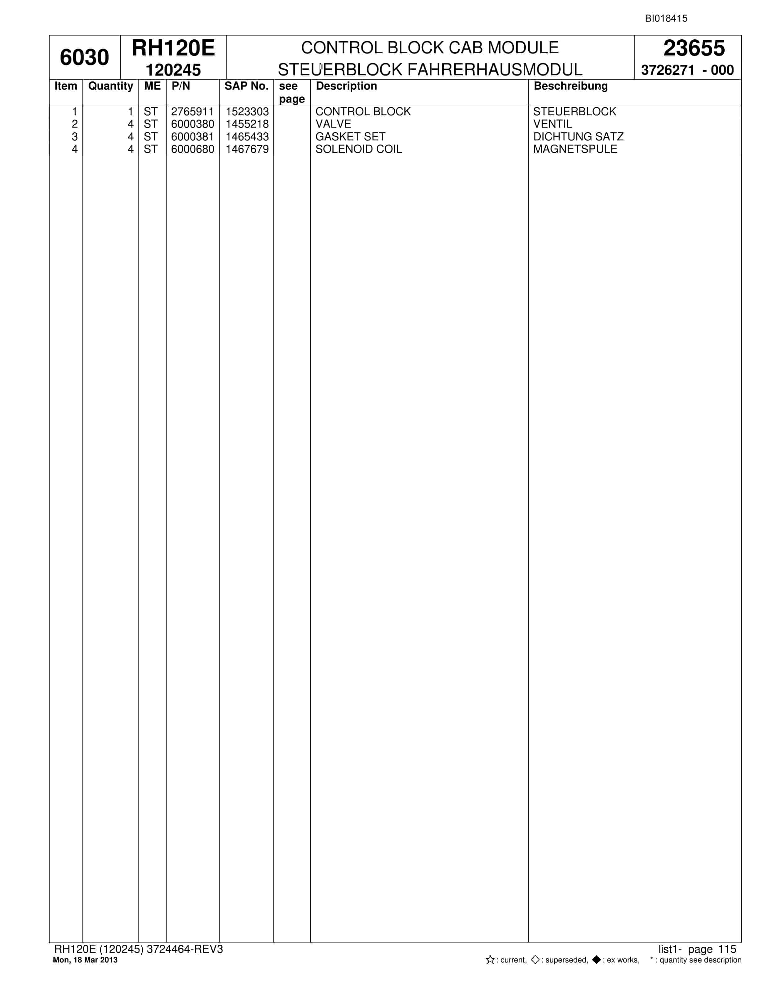 Bucyrus RH120E Hydraulic Excavator Parts Catalog BI018415-3