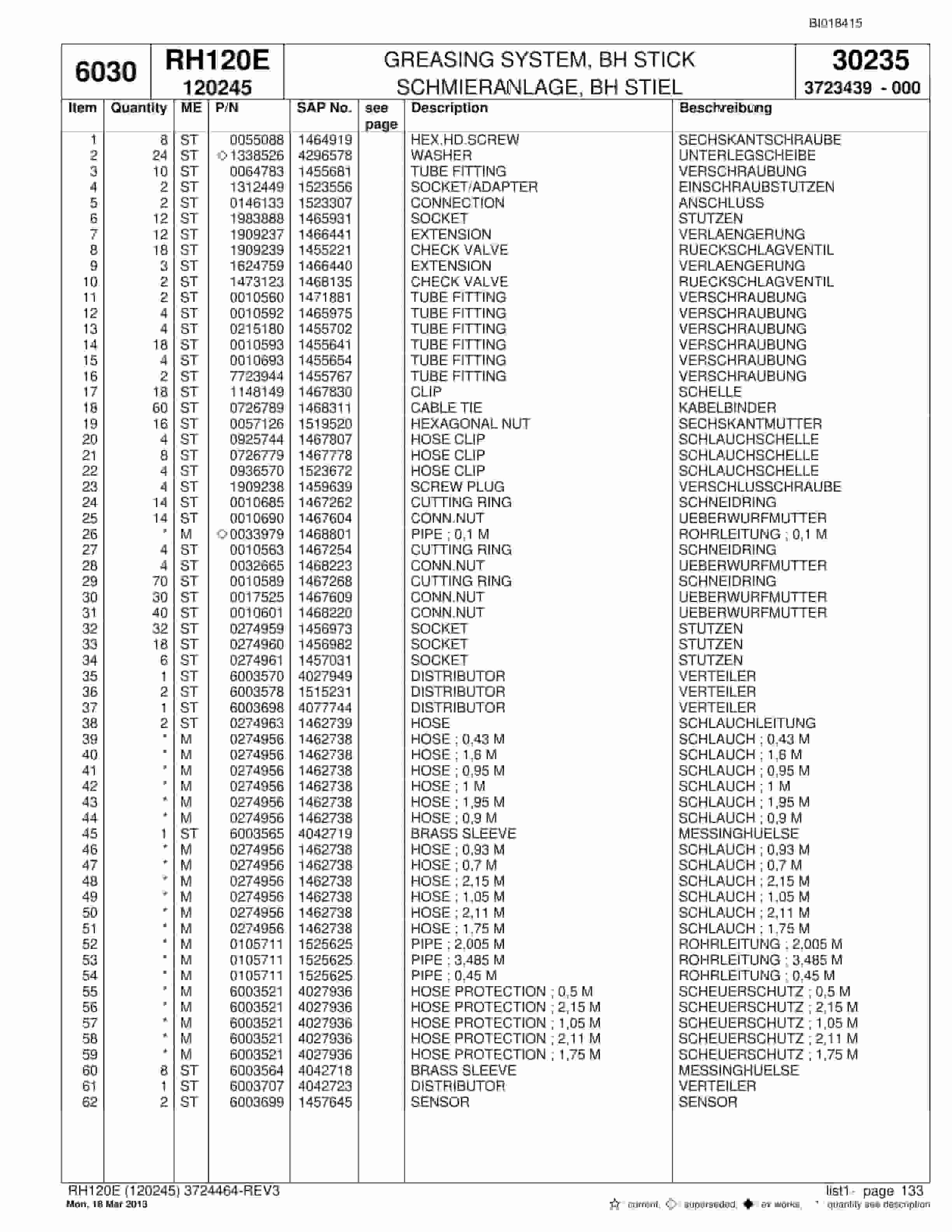 Bucyrus RH120E Hydraulic Excavator Parts Catalog BI018415-4