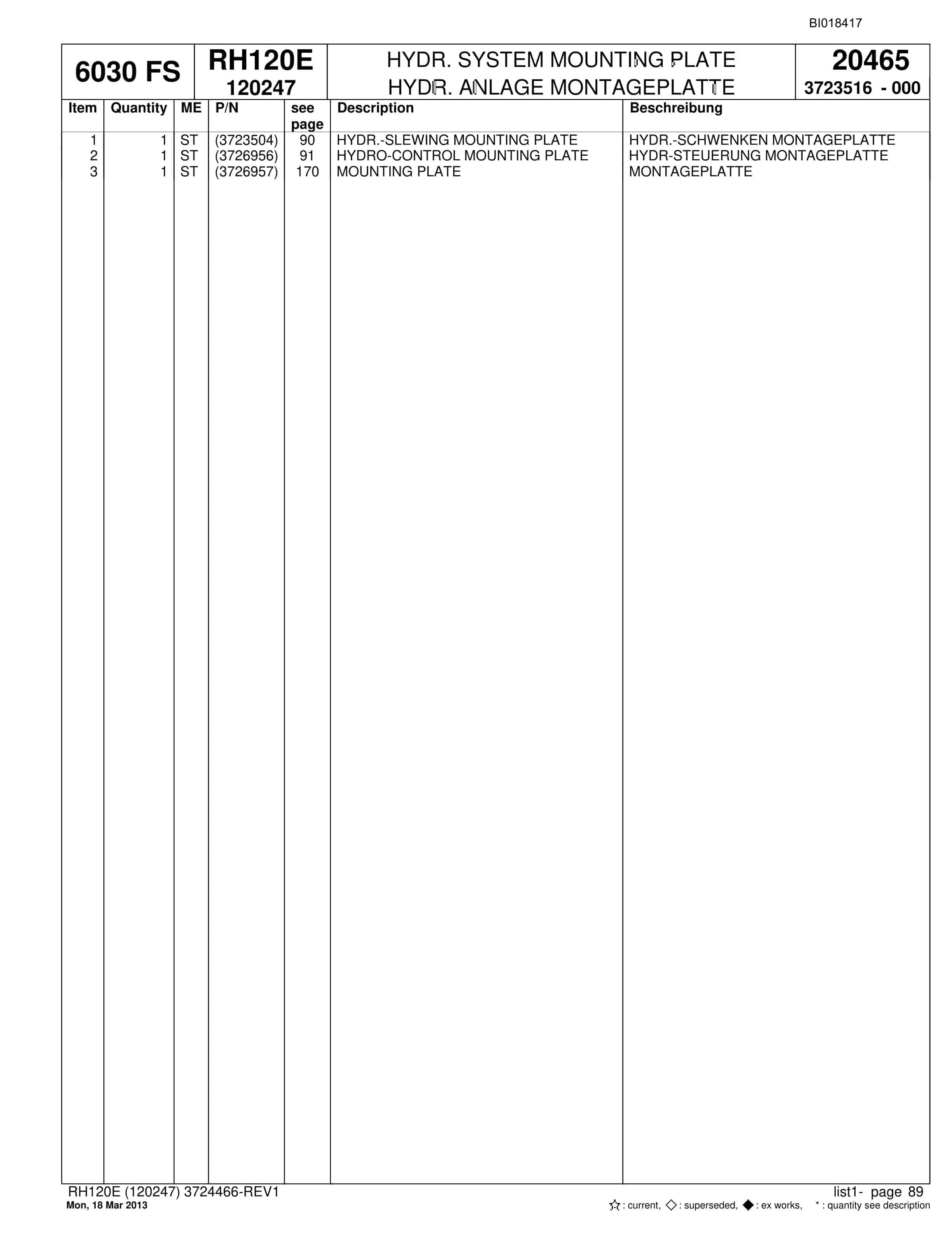 Bucyrus RH120E Hydraulic Excavator Parts Catalog BI018417-2