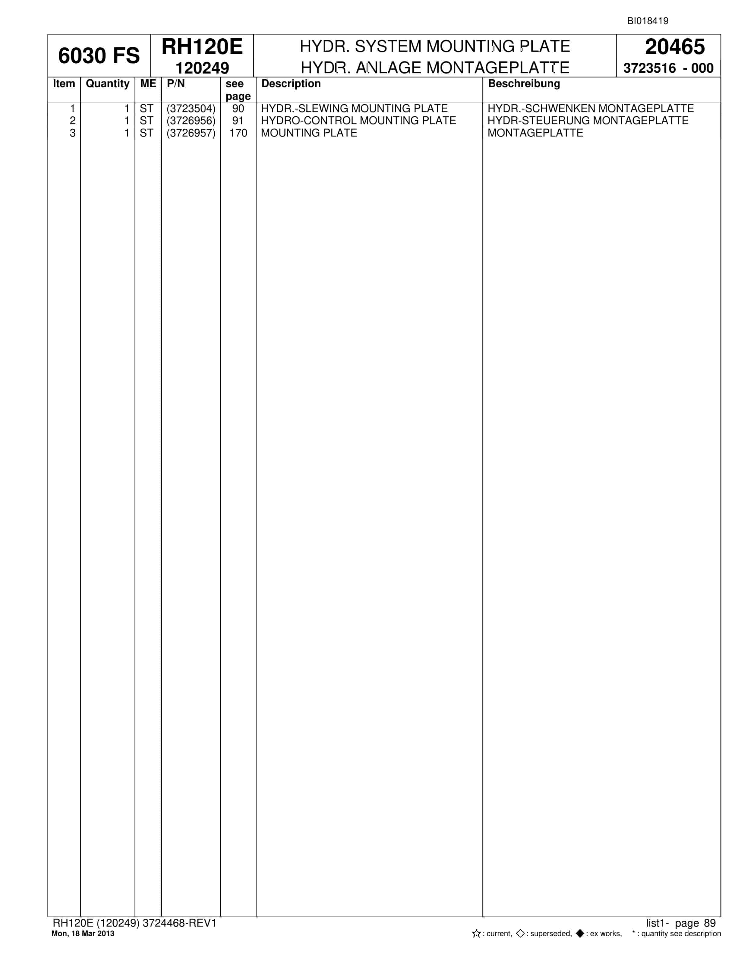 Bucyrus RH120E Hydraulic Excavator Parts Catalog BI018419-2