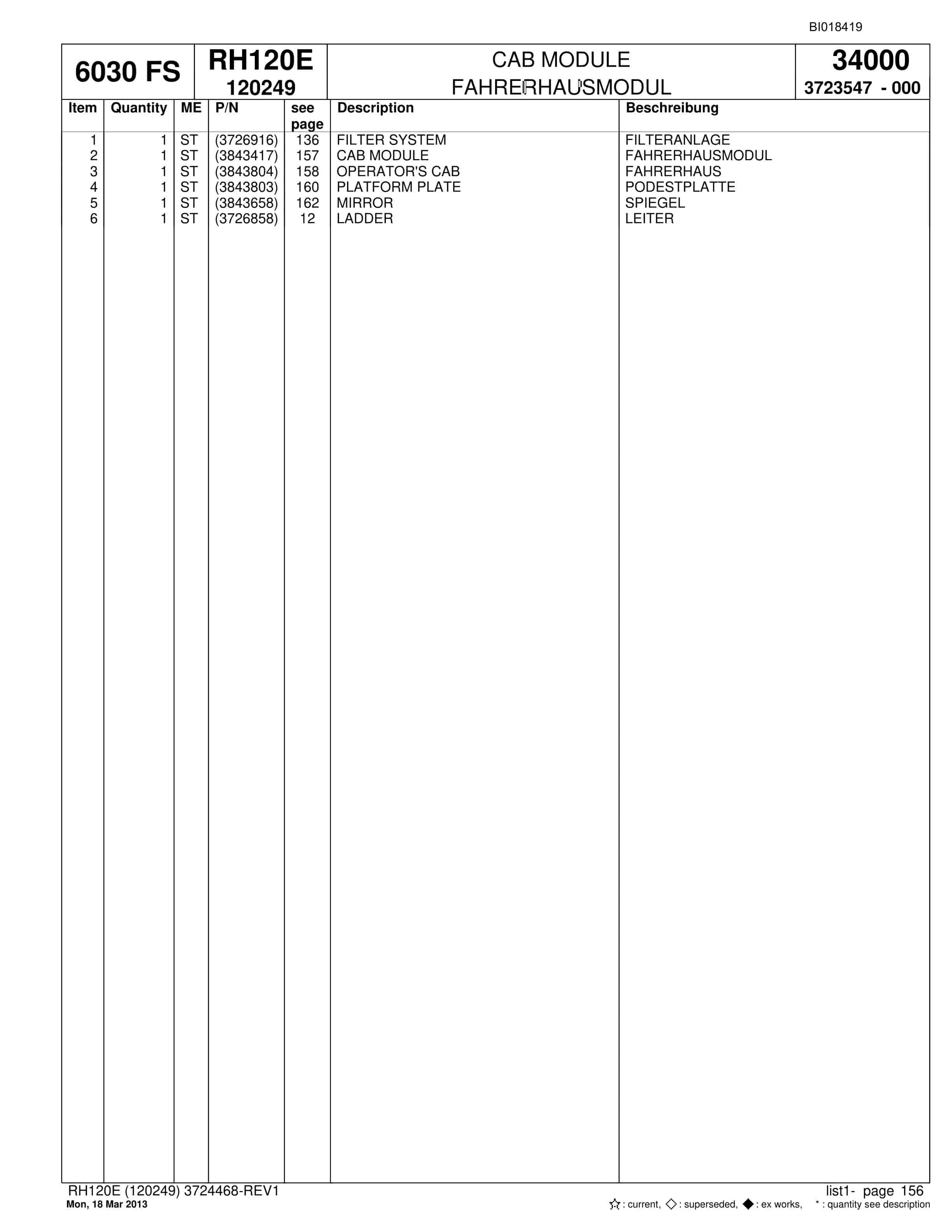 Bucyrus RH120E Hydraulic Excavator Parts Catalog BI018419-5