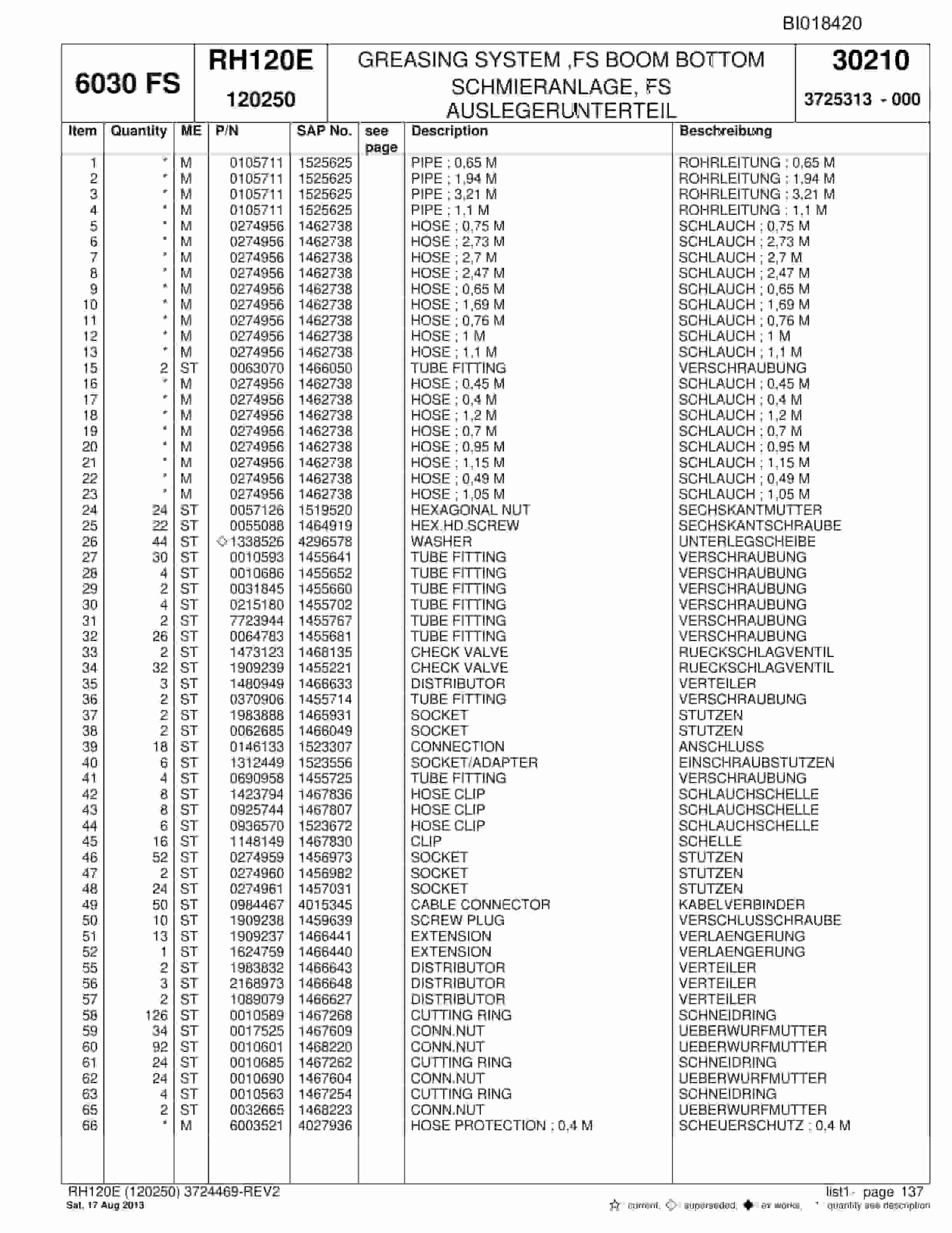 Bucyrus RH120E Hydraulic Excavator Parts Catalog BI018420-4
