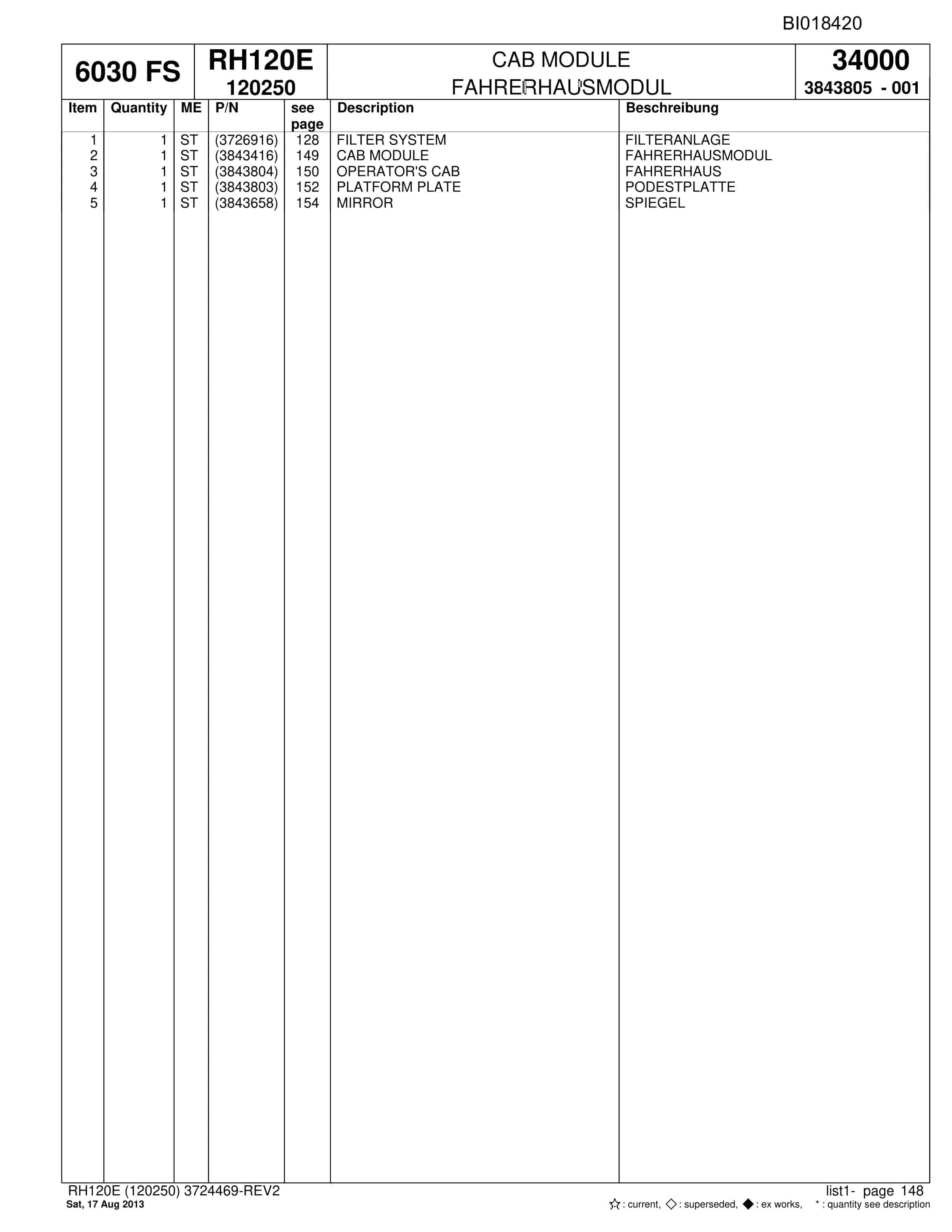 Bucyrus RH120E Hydraulic Excavator Parts Catalog BI018420-5