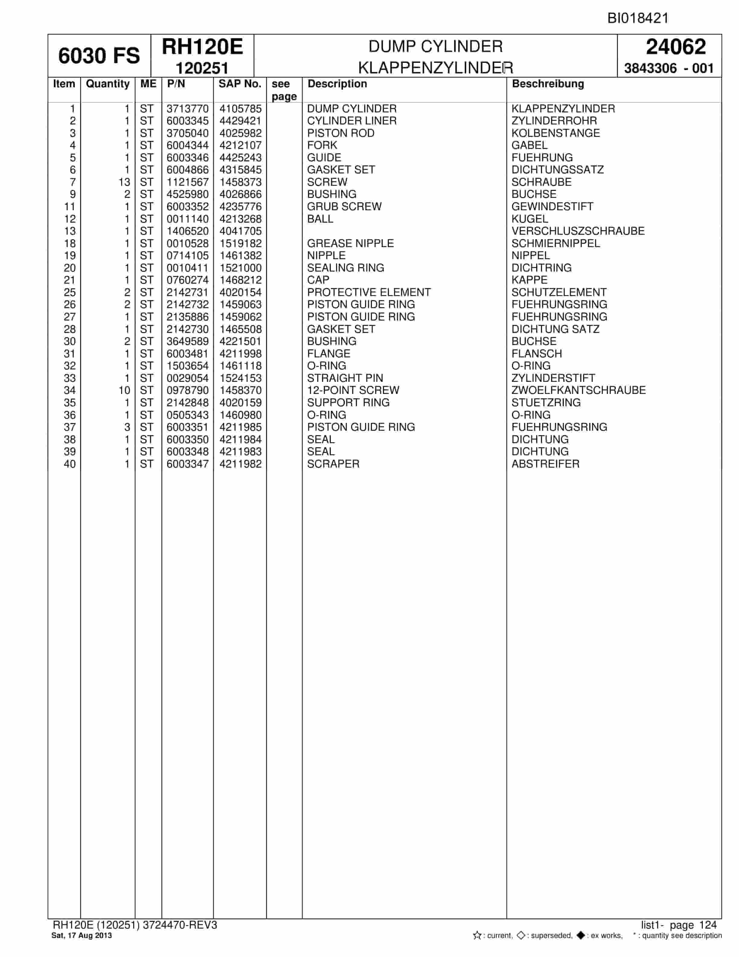 Bucyrus RH120E Hydraulic Excavator Parts Catalog BI018421-3
