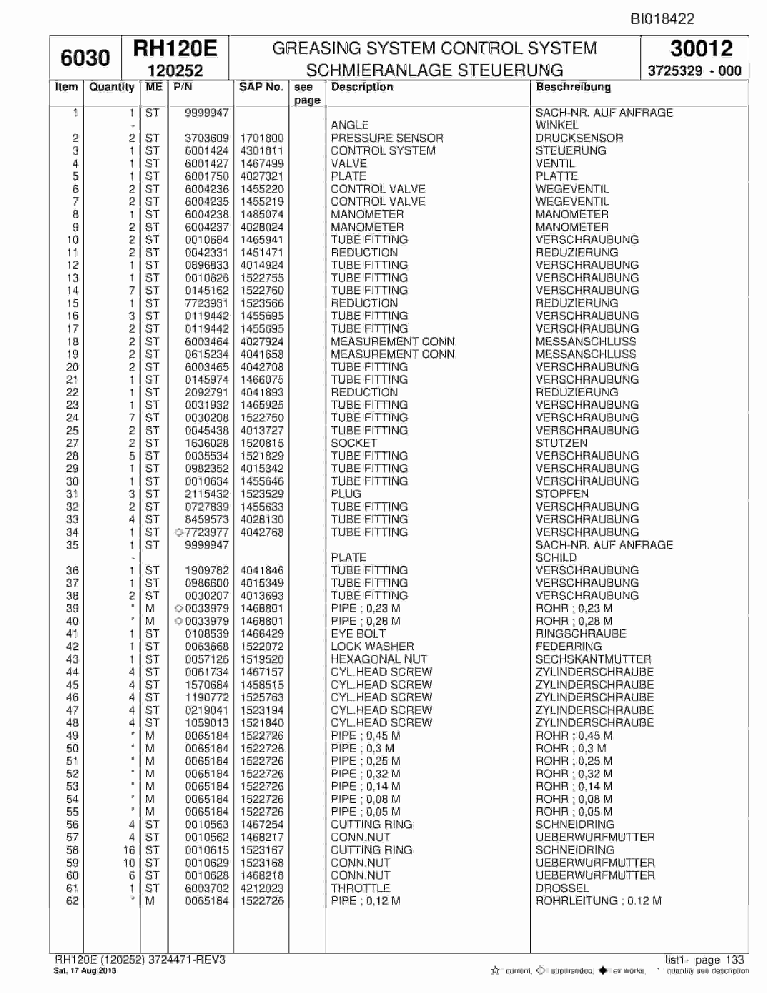 Bucyrus RH120E Hydraulic Excavator Parts Catalog BI018422-4