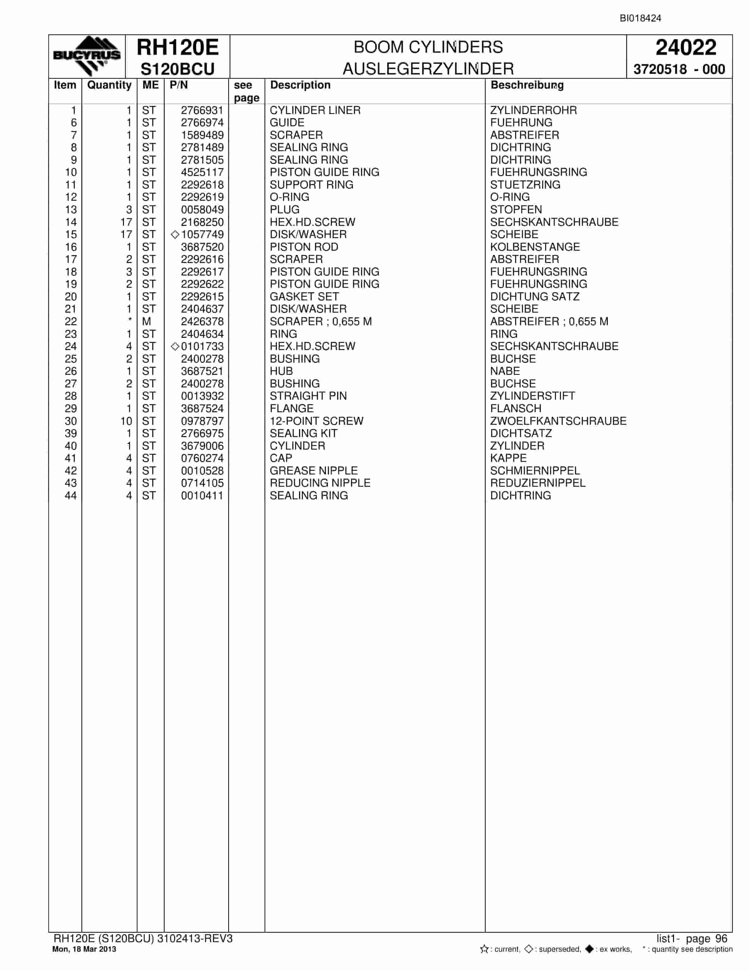 Bucyrus RH120E Hydraulic Excavator Parts Catalog BI018424-3