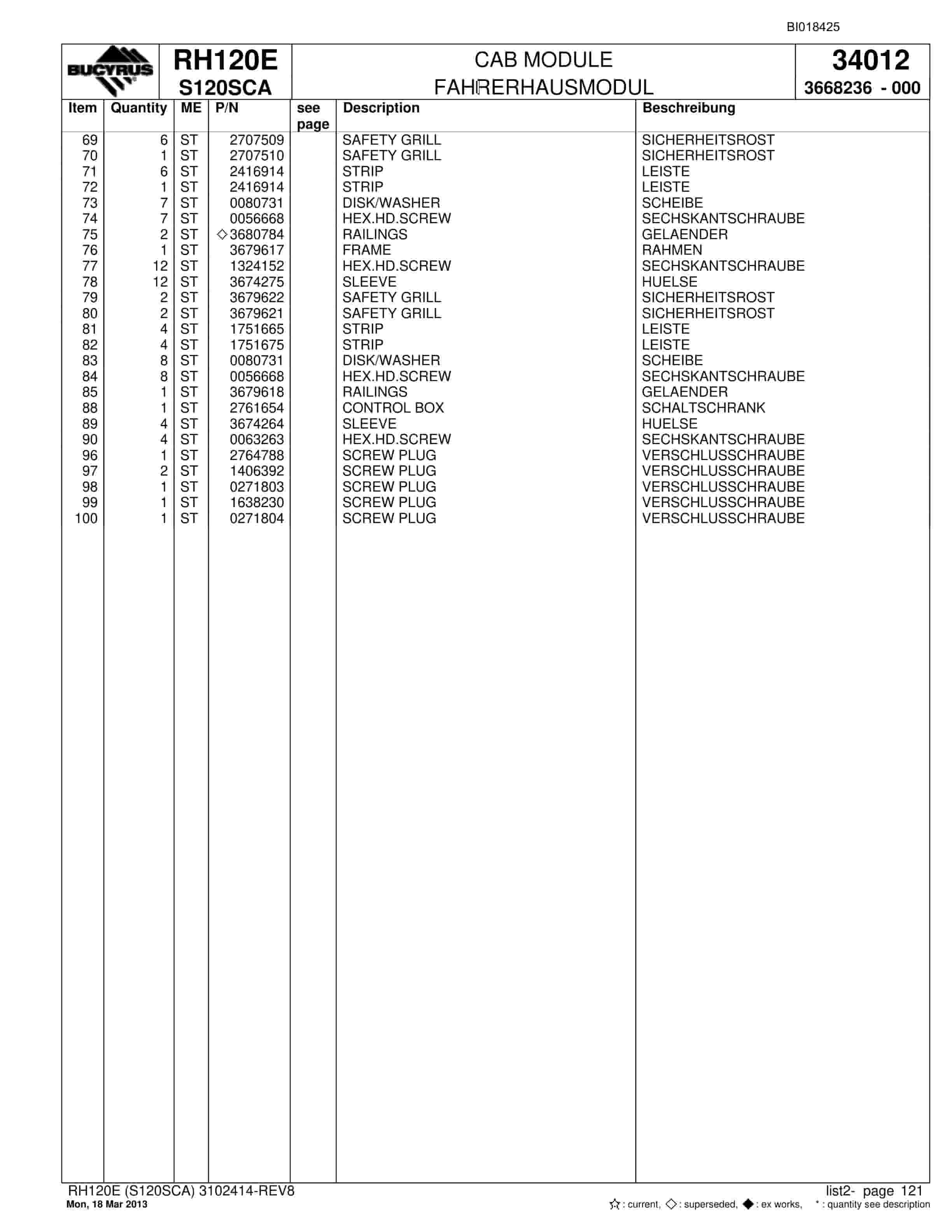Bucyrus RH120E Hydraulic Excavator Parts Catalog BI018425-5