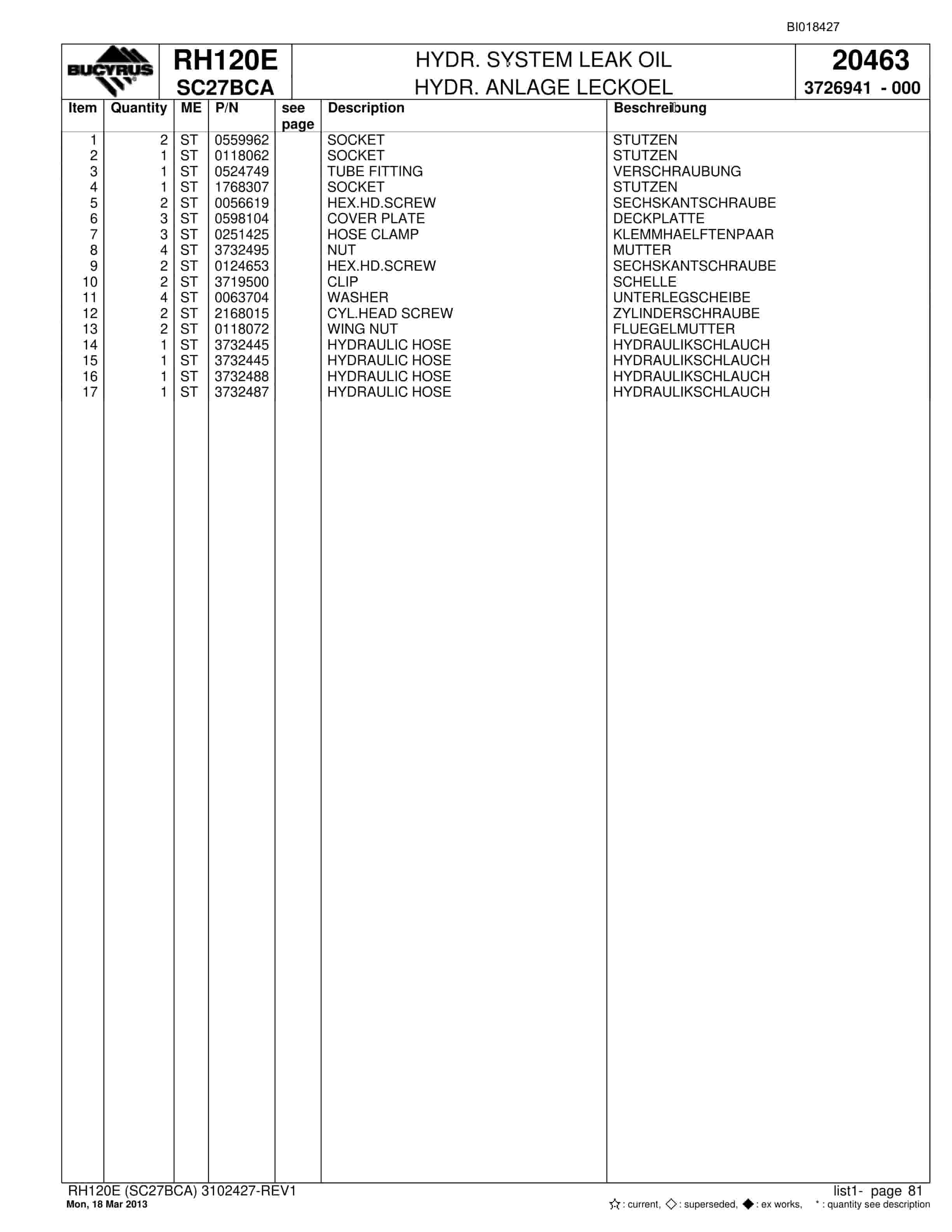 Bucyrus RH120E Hydraulic Excavator Parts Catalog BI018427-2