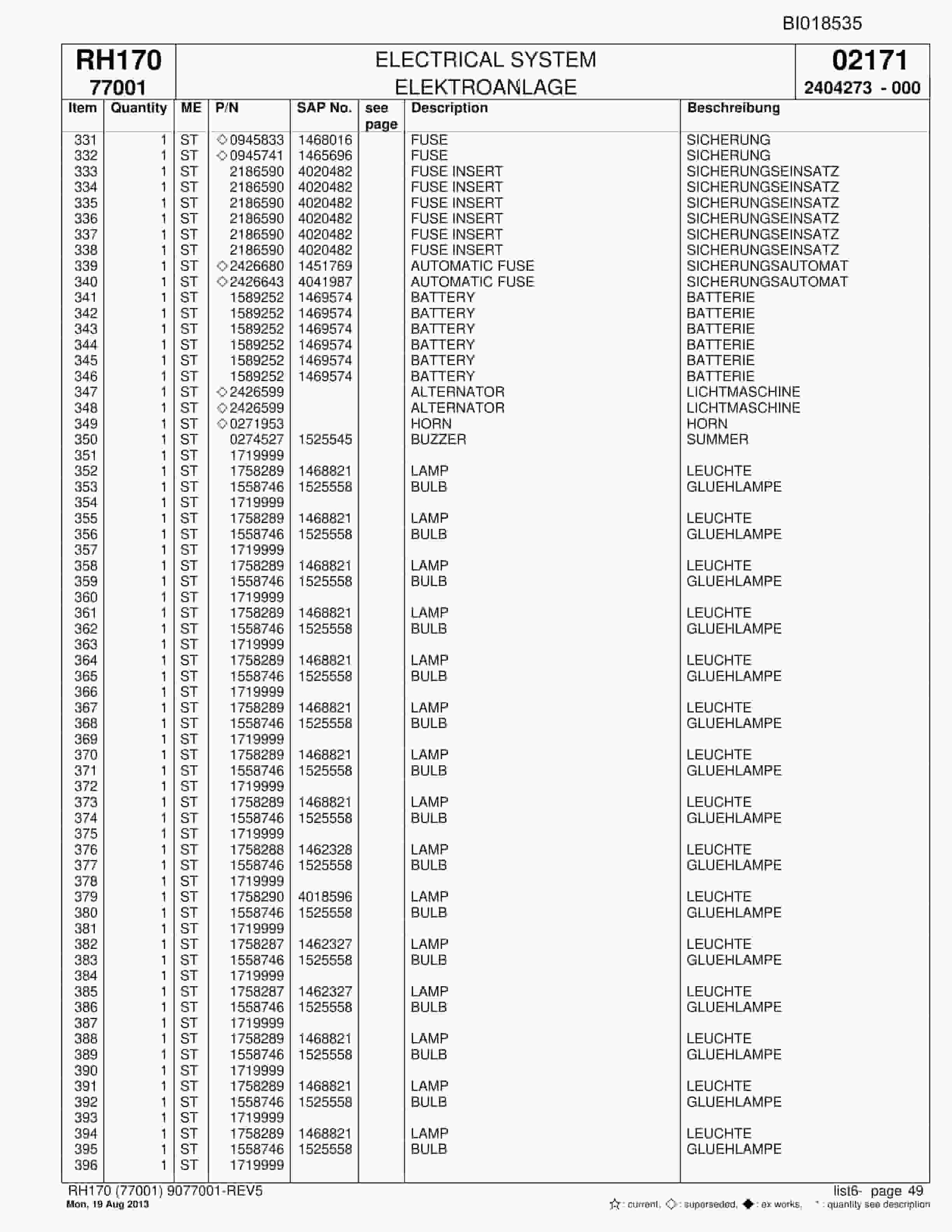 Bucyrus RH170 Hydraulic Excavator Parts Catalog BI018535-2