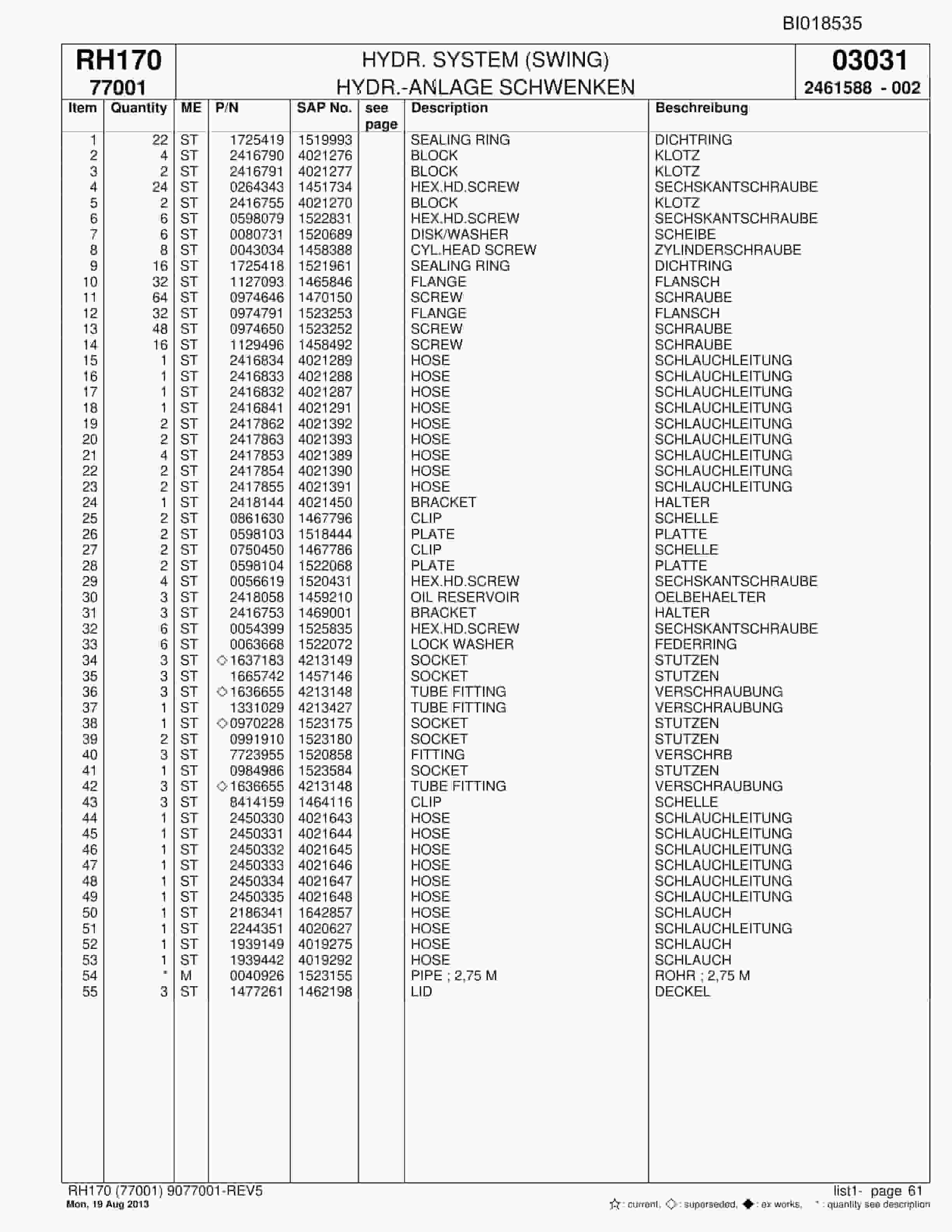 Bucyrus RH170 Hydraulic Excavator Parts Catalog BI018535-3