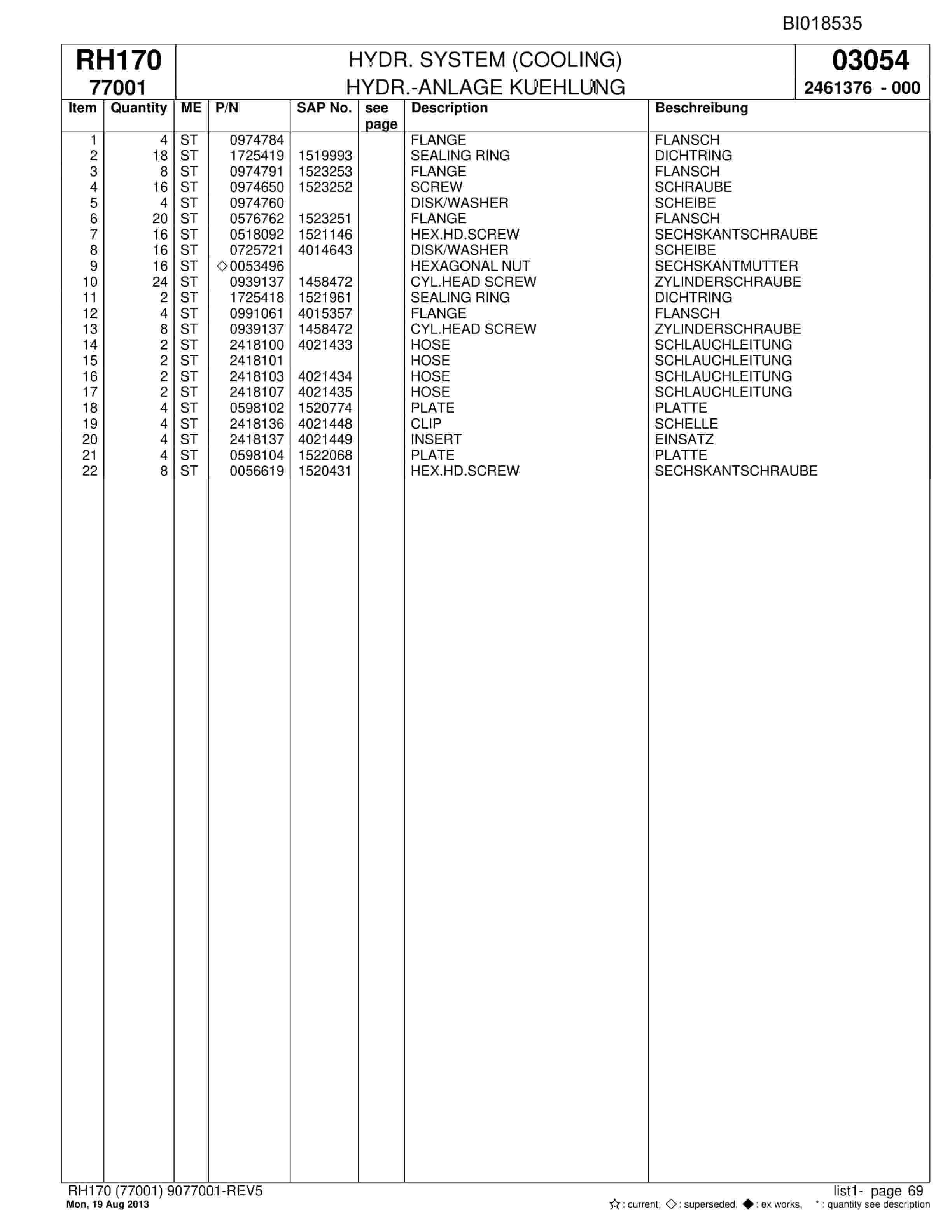 Bucyrus RH170 Hydraulic Excavator Parts Catalog BI018535-4