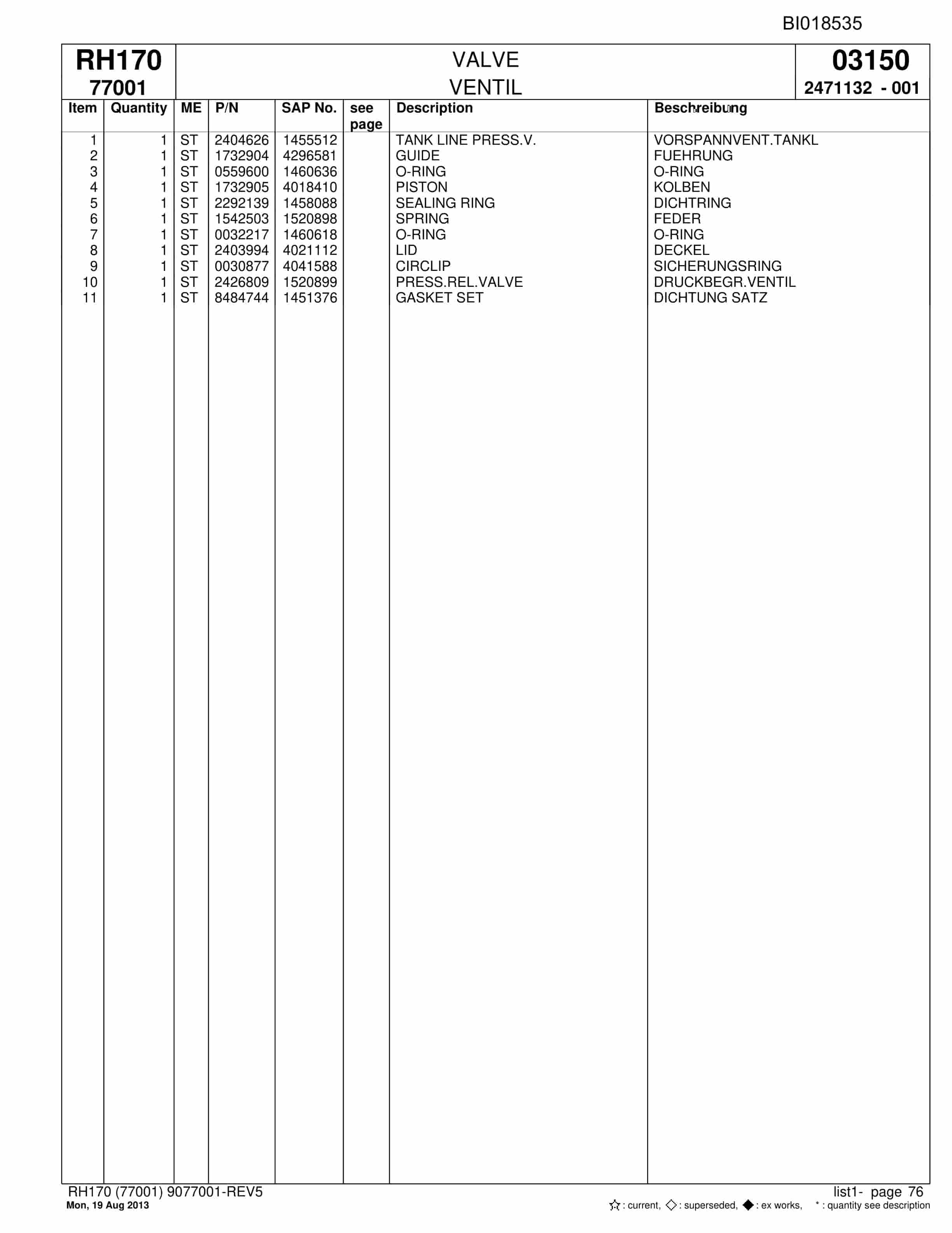 Bucyrus RH170 Hydraulic Excavator Parts Catalog BI018535-5