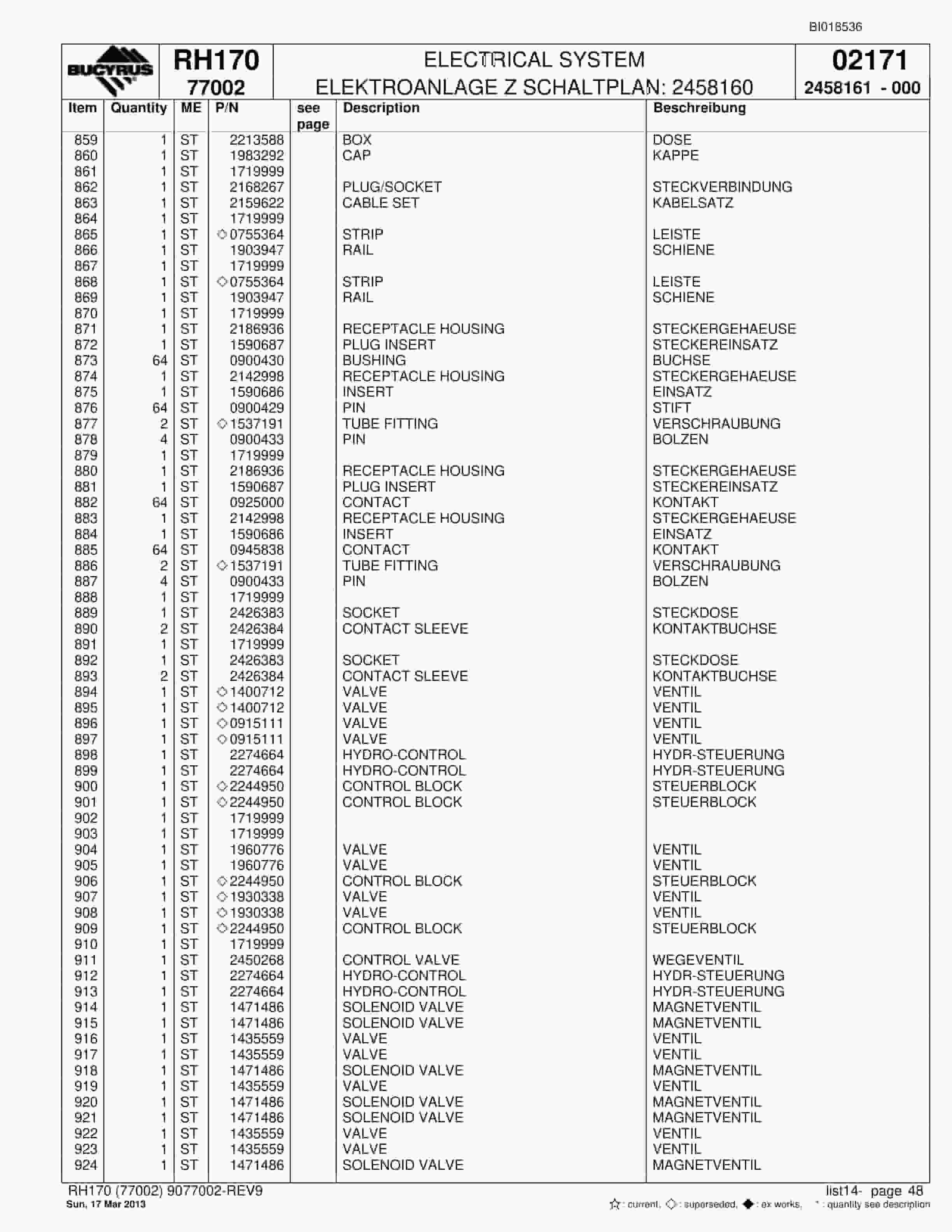 Bucyrus RH170 Hydraulic Excavator Parts Catalog BI018536-2