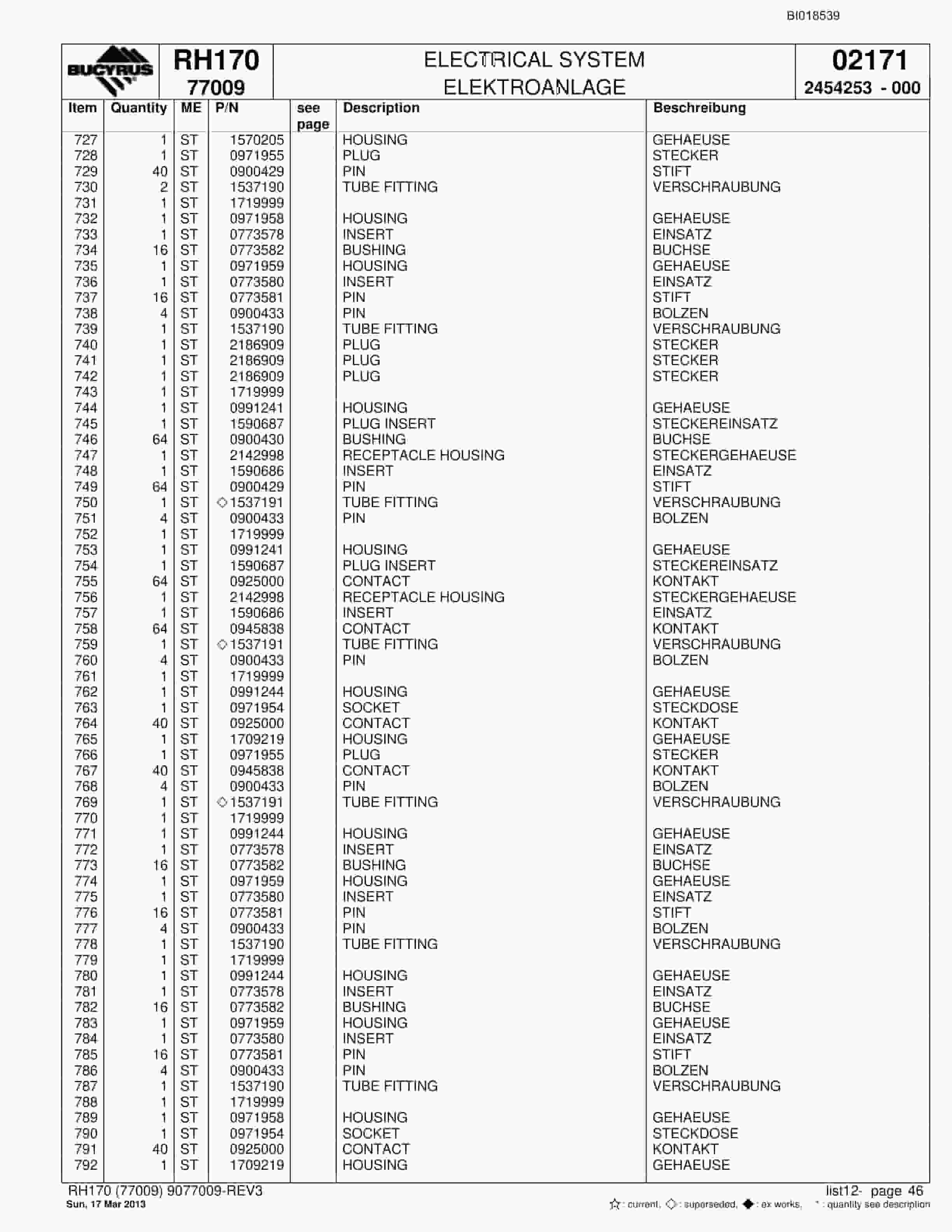 Bucyrus RH170 Hydraulic Excavator Parts Catalog BI018539-2
