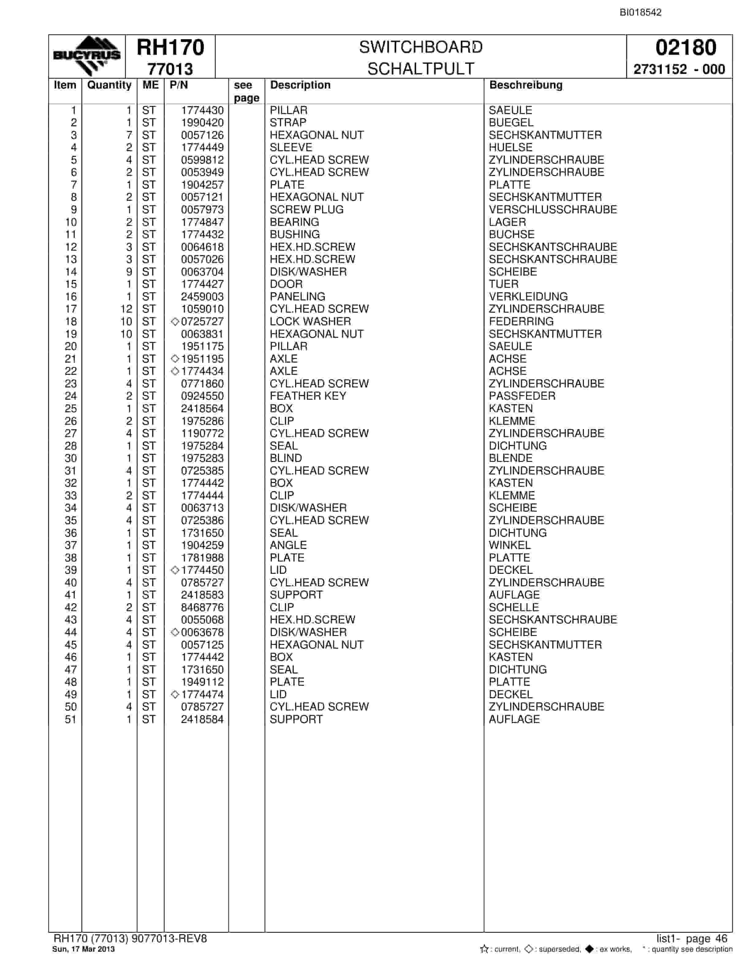 Bucyrus RH170 Hydraulic Excavator Parts Catalog BI018542-2