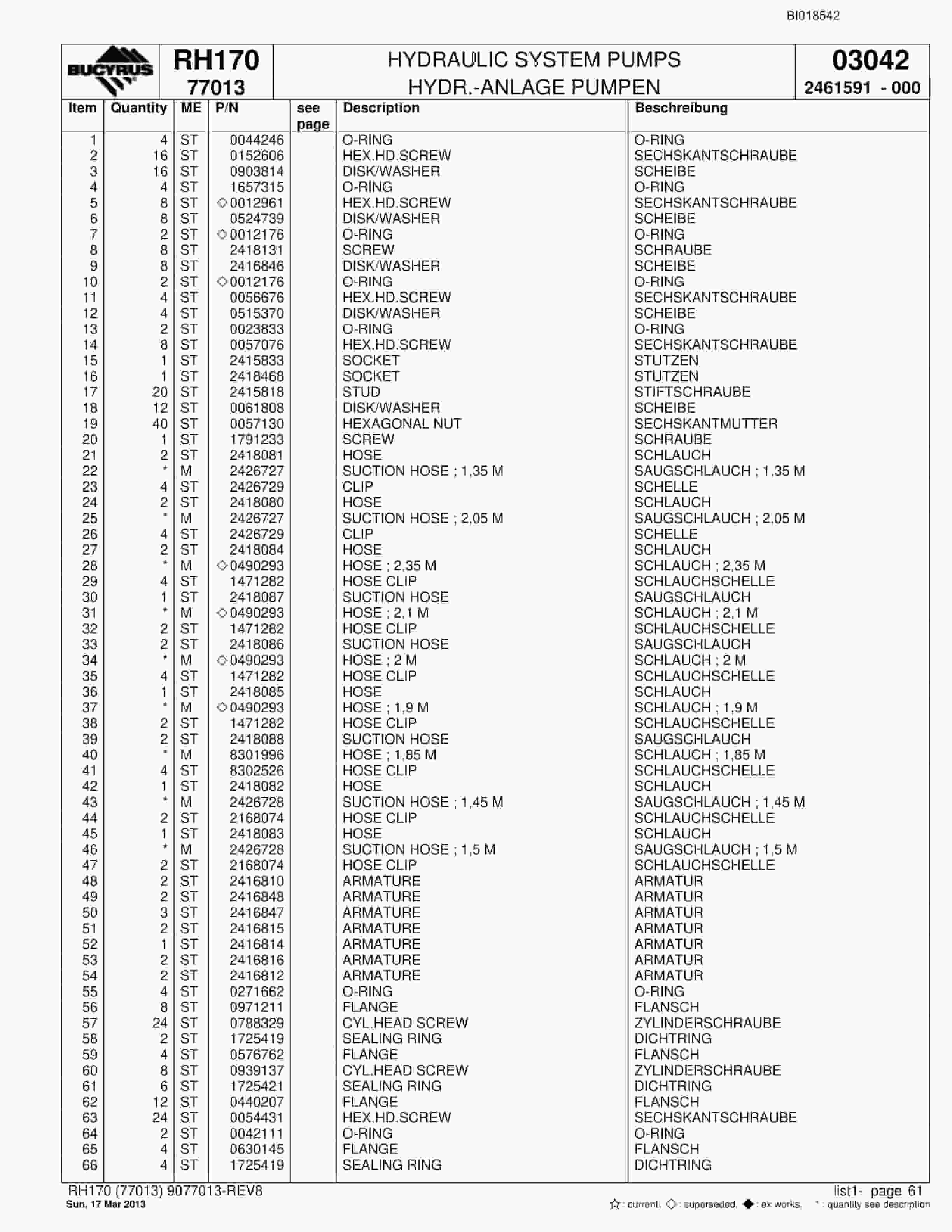 Bucyrus RH170 Hydraulic Excavator Parts Catalog BI018542-3