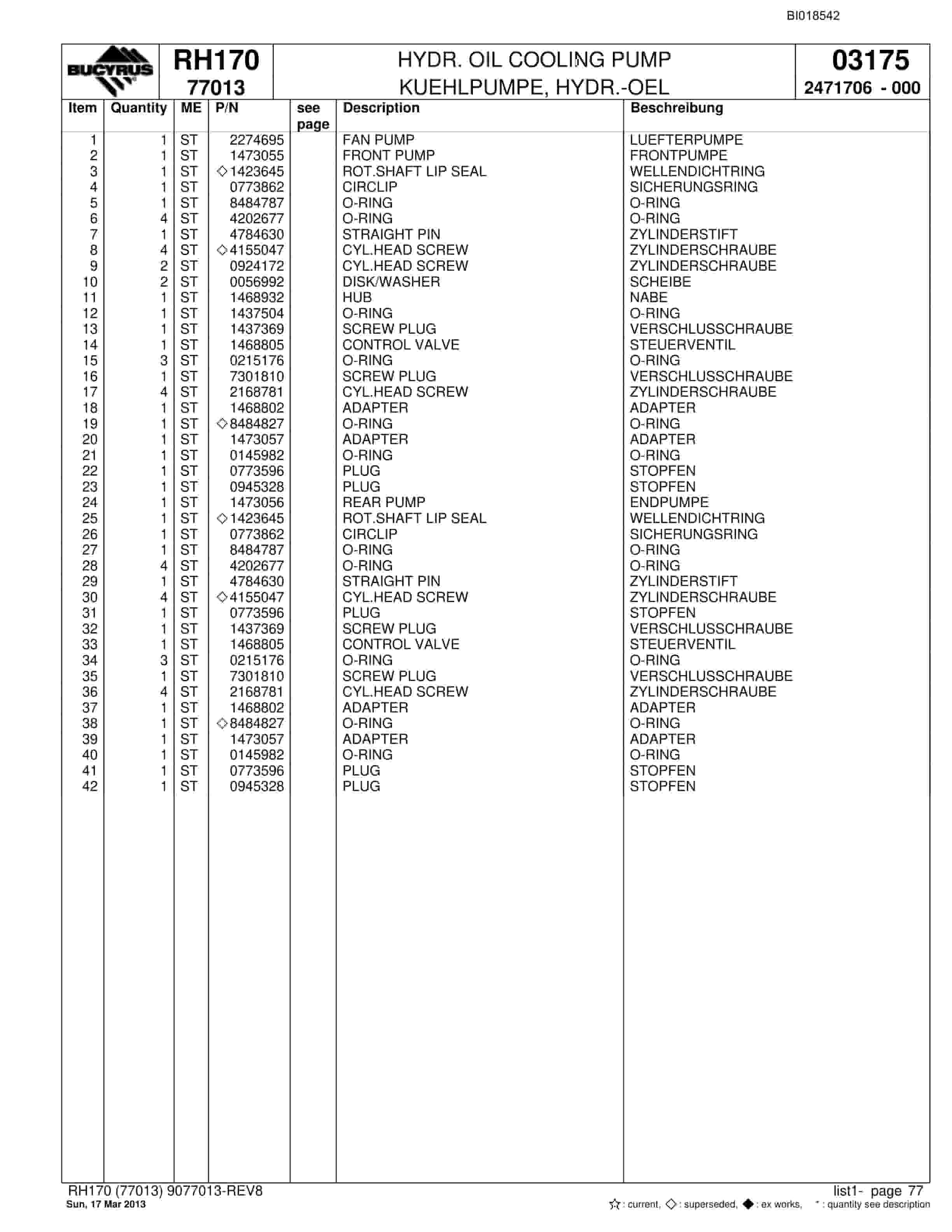 Bucyrus RH170 Hydraulic Excavator Parts Catalog BI018542-5