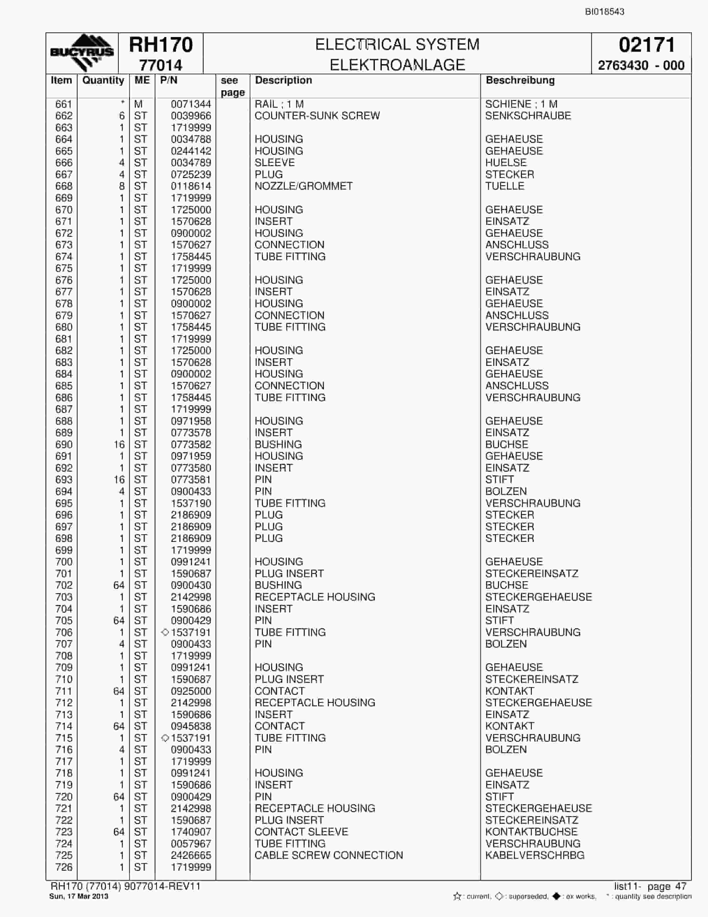 Bucyrus RH170 Hydraulic Excavator Parts Catalog BI018543-2
